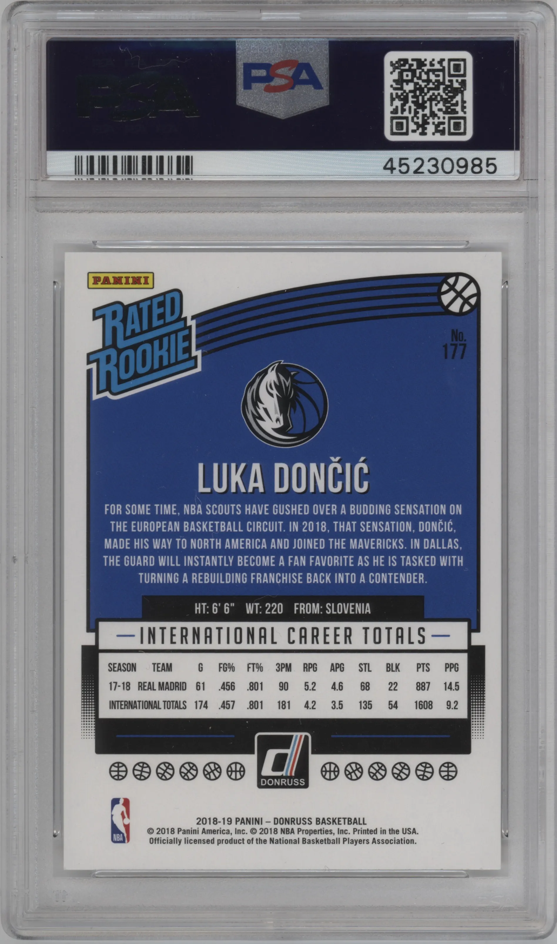 Luka Doncic