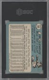 Bob Clemente from the 1965 Topps set graded by SGC and given an overall grade of 2.