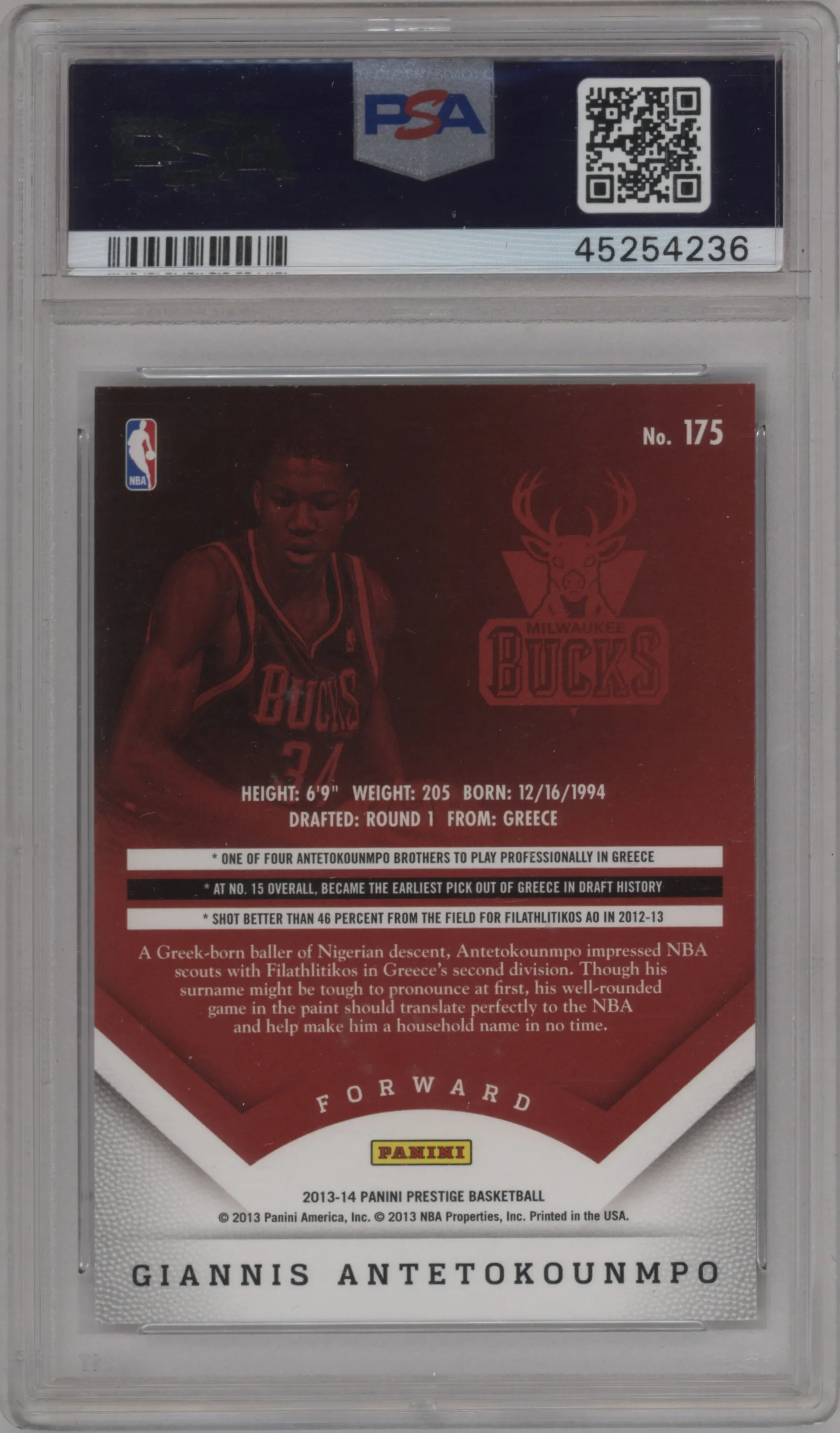 Giannis Antetokounmpo