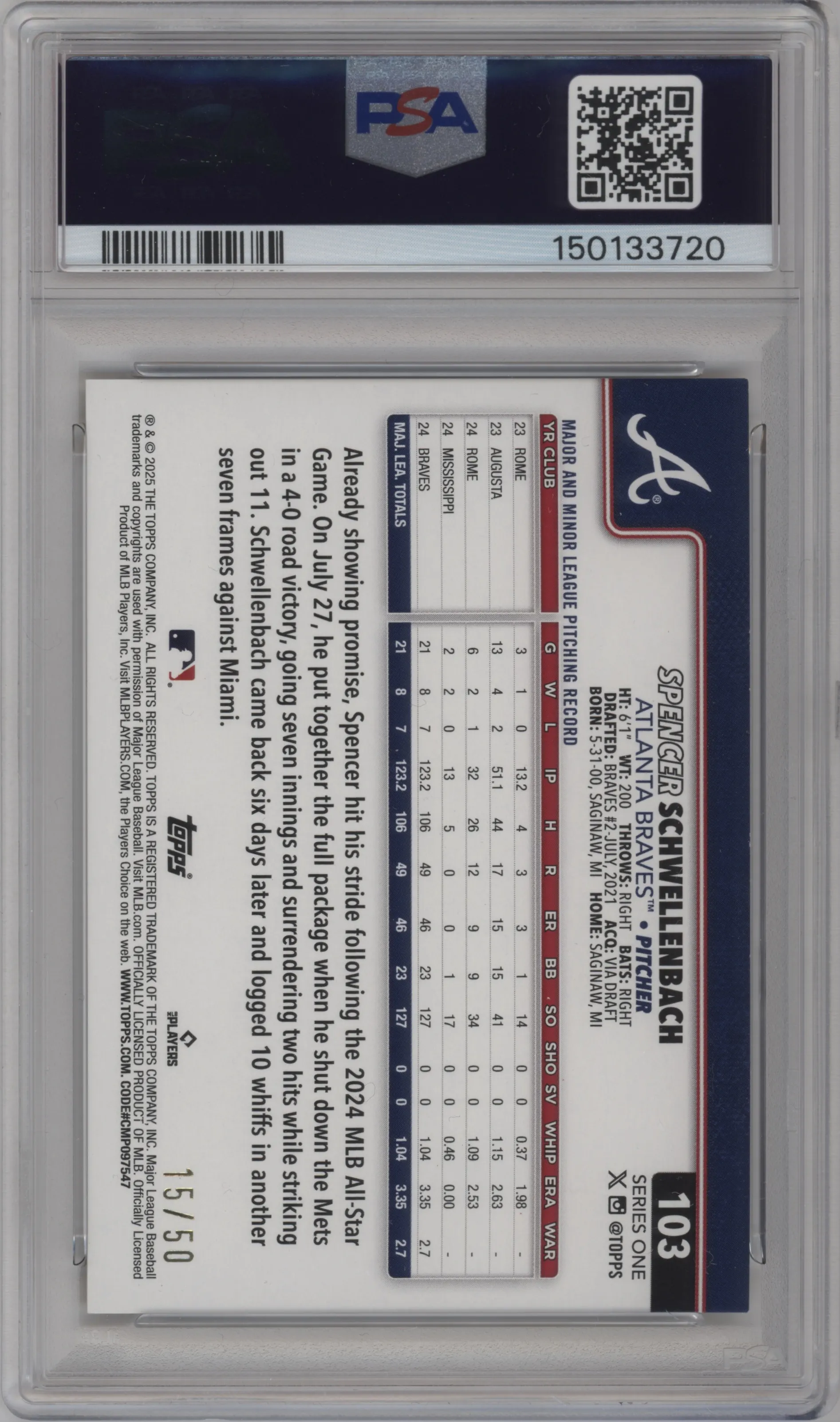 Spencer Schwellenbach