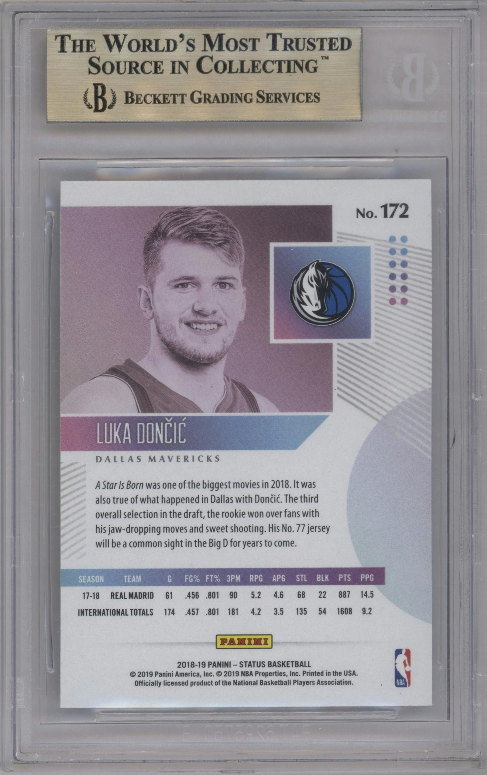 Luka Doncic