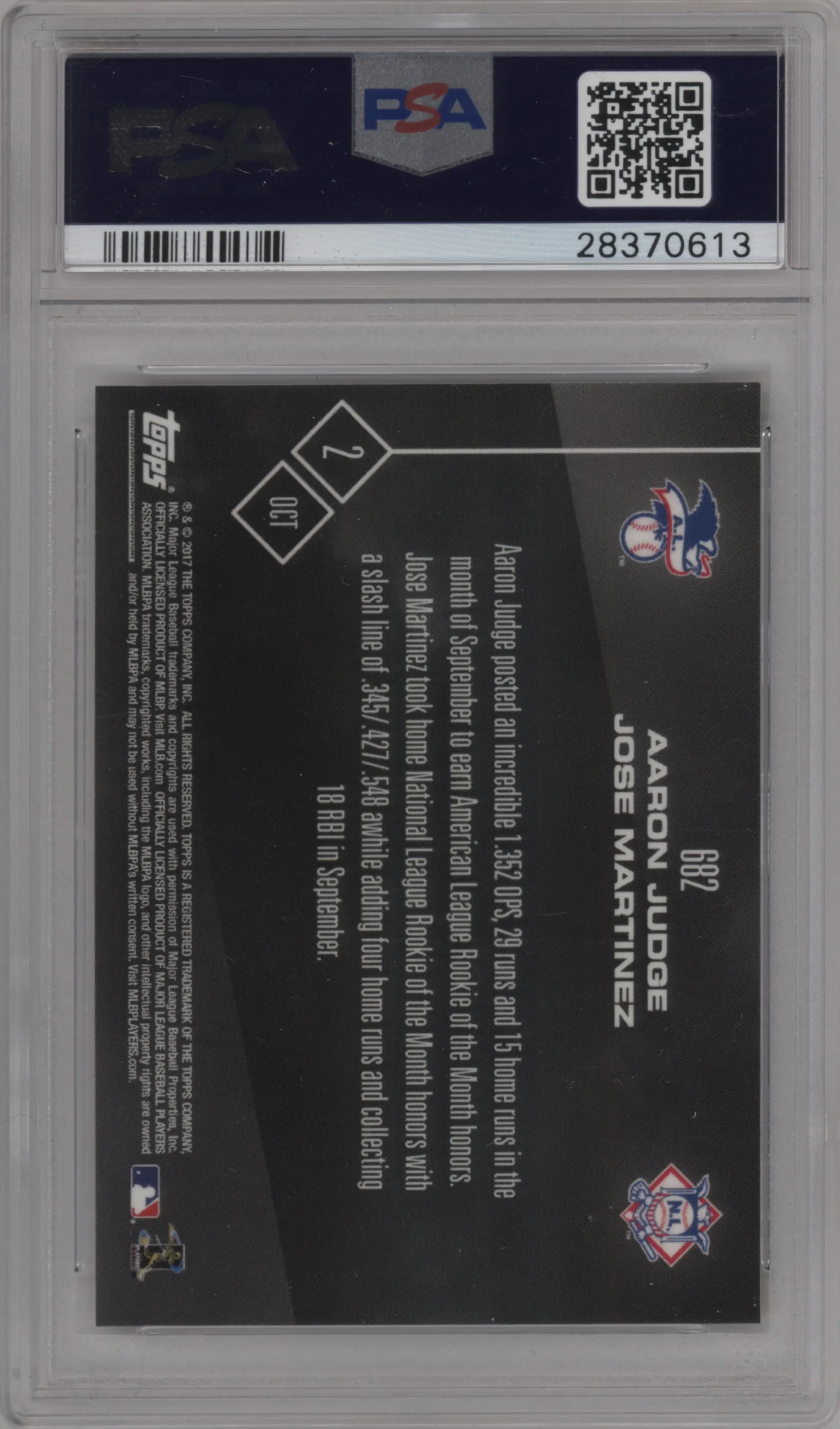 Aaron Judge/Jose Martinez