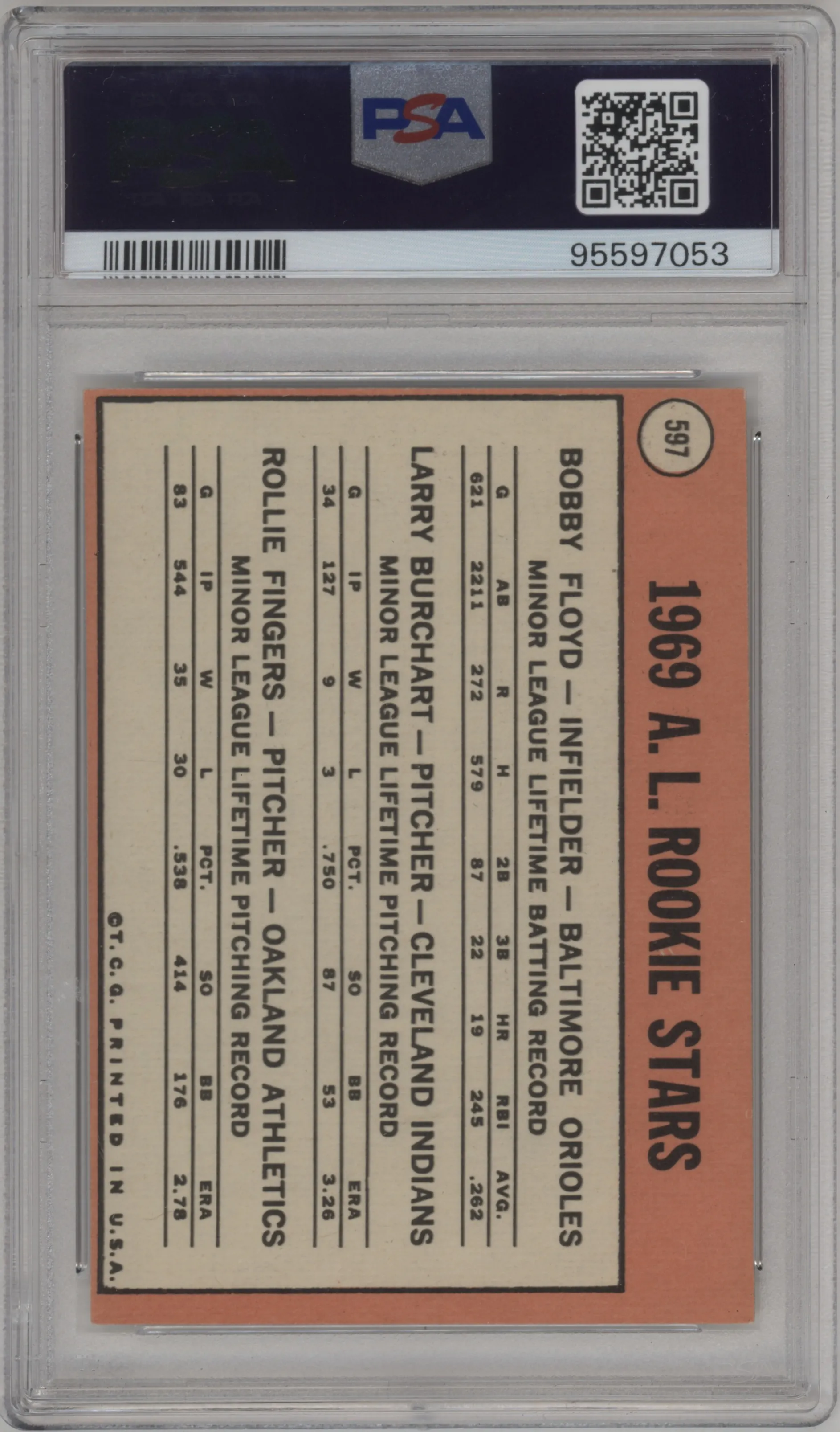 Bob Floyd/Larry Burchart/Rollie Fingers