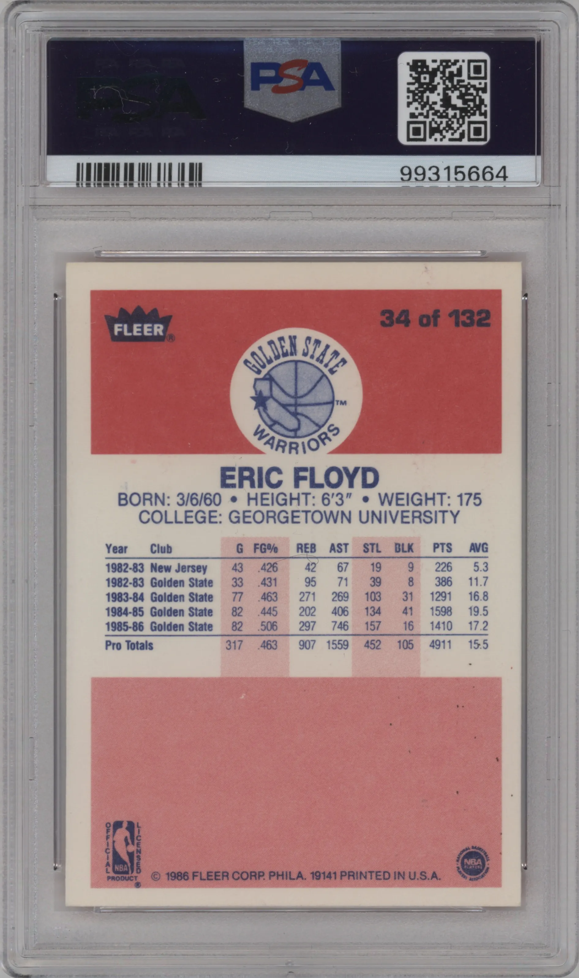 Eric Floyd 