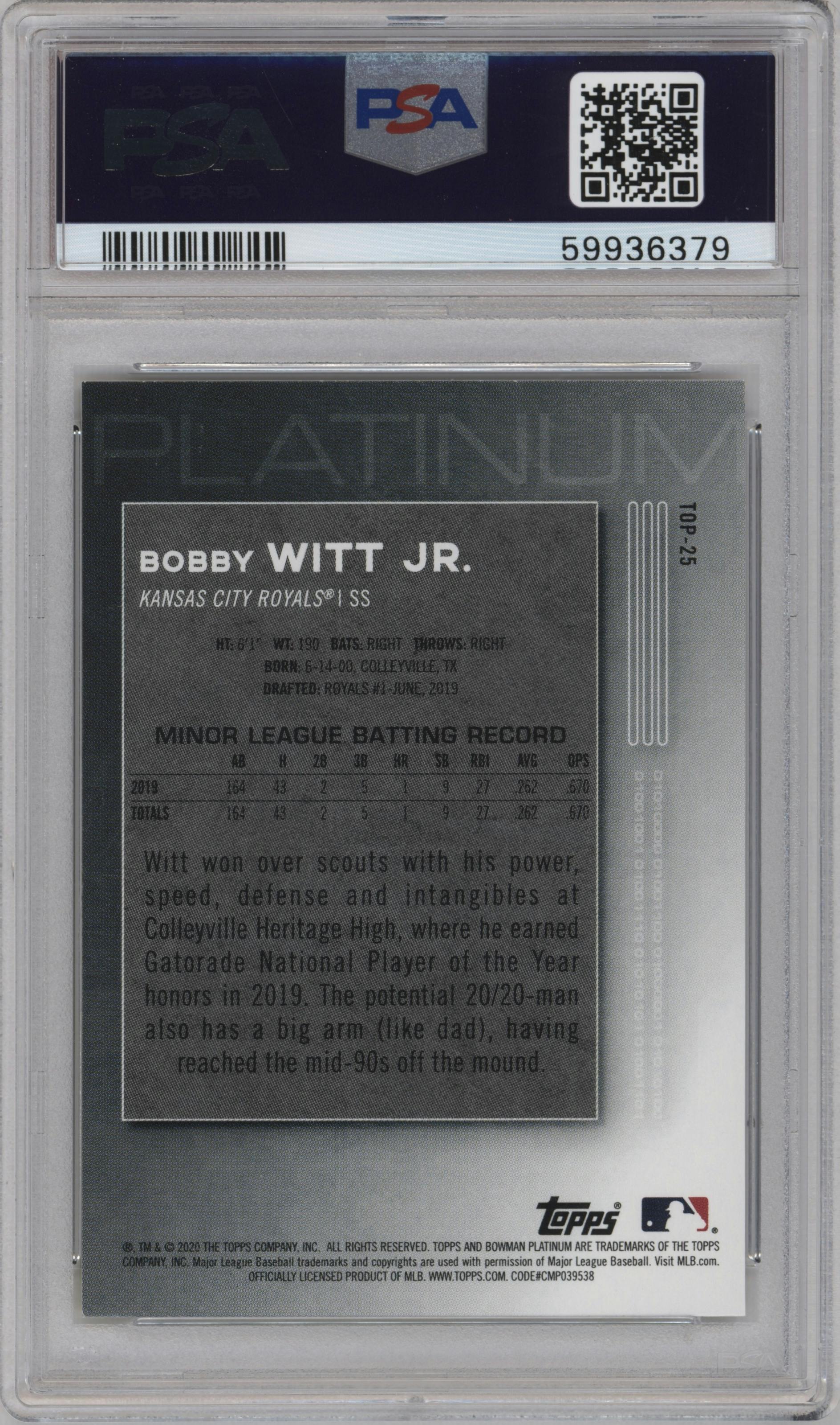 Bobby Witt Jr.