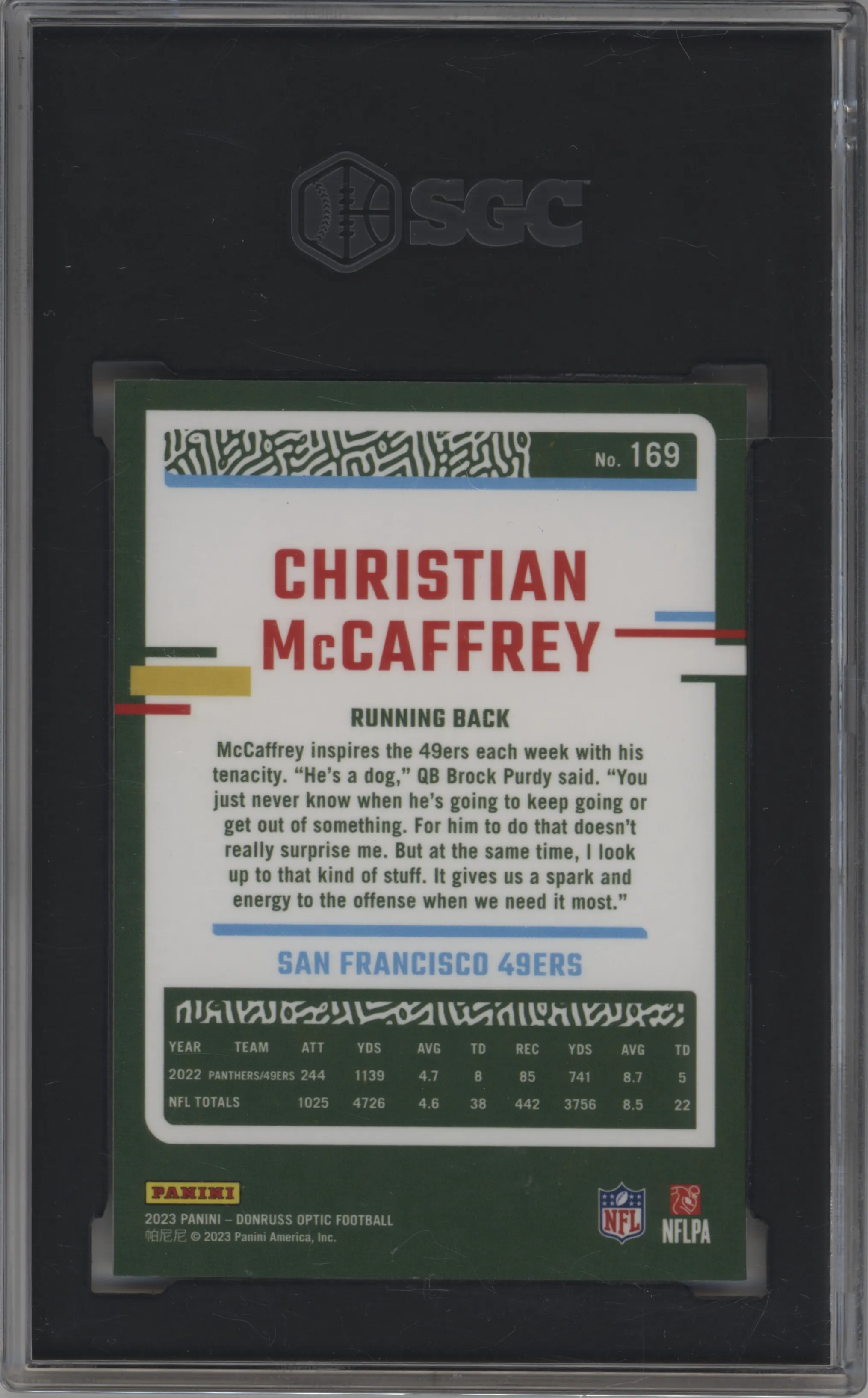 Christian McCaffrey