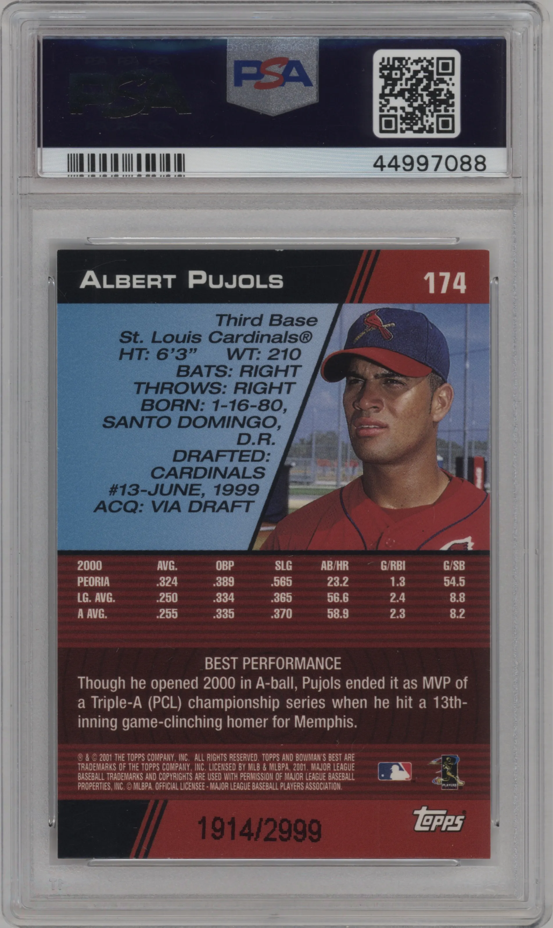 Albert Pujols 