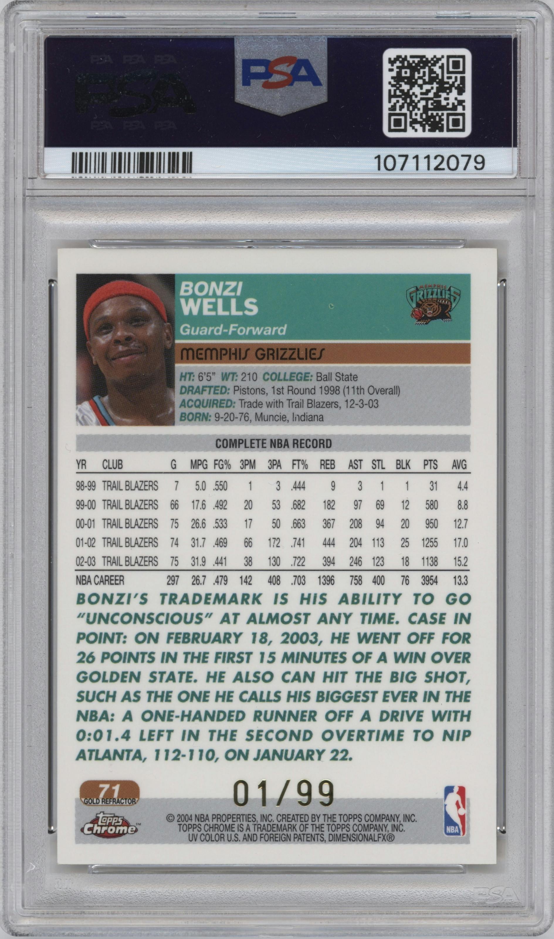 Bonzi Wells