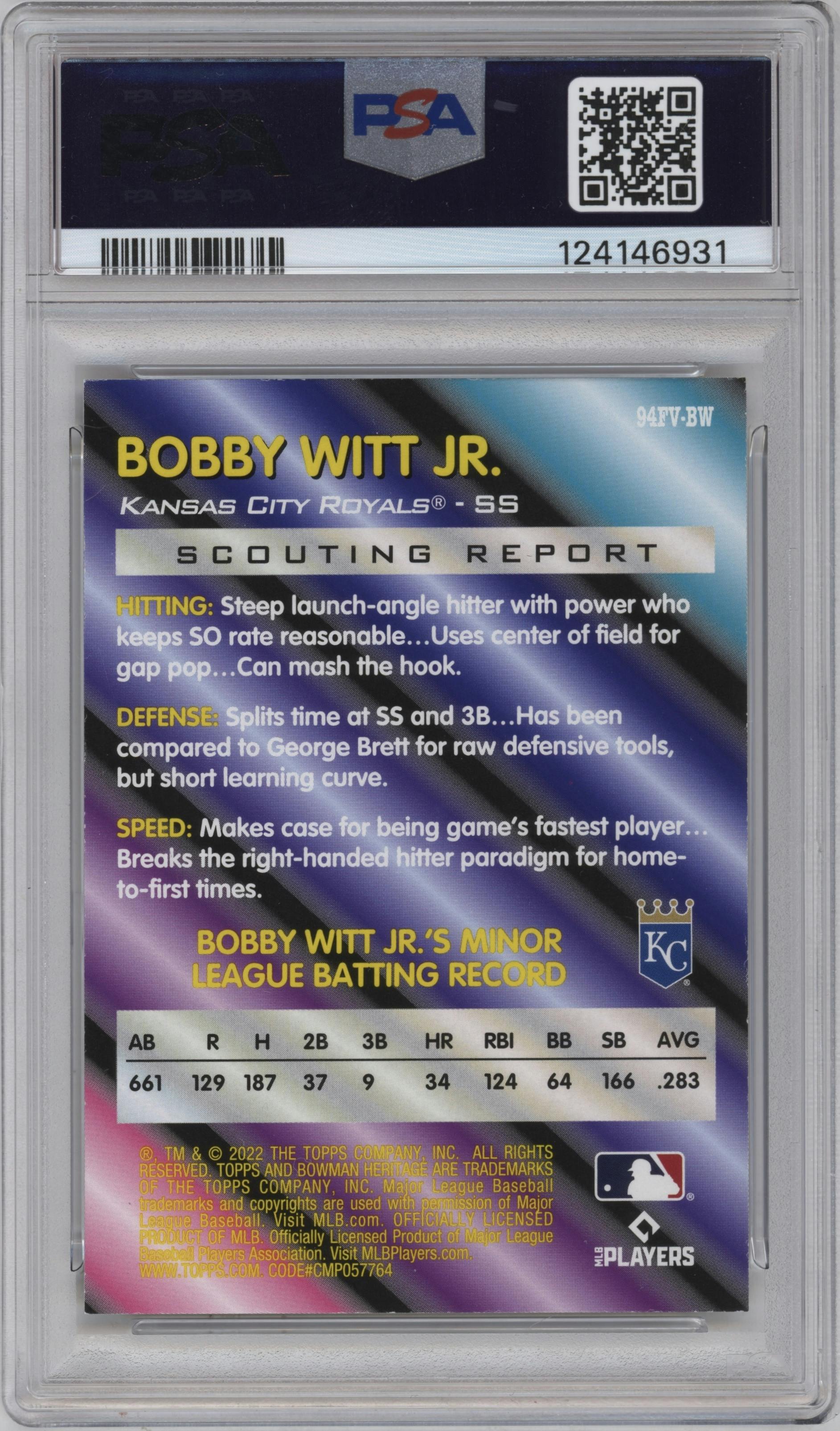 Bobby Witt Jr.