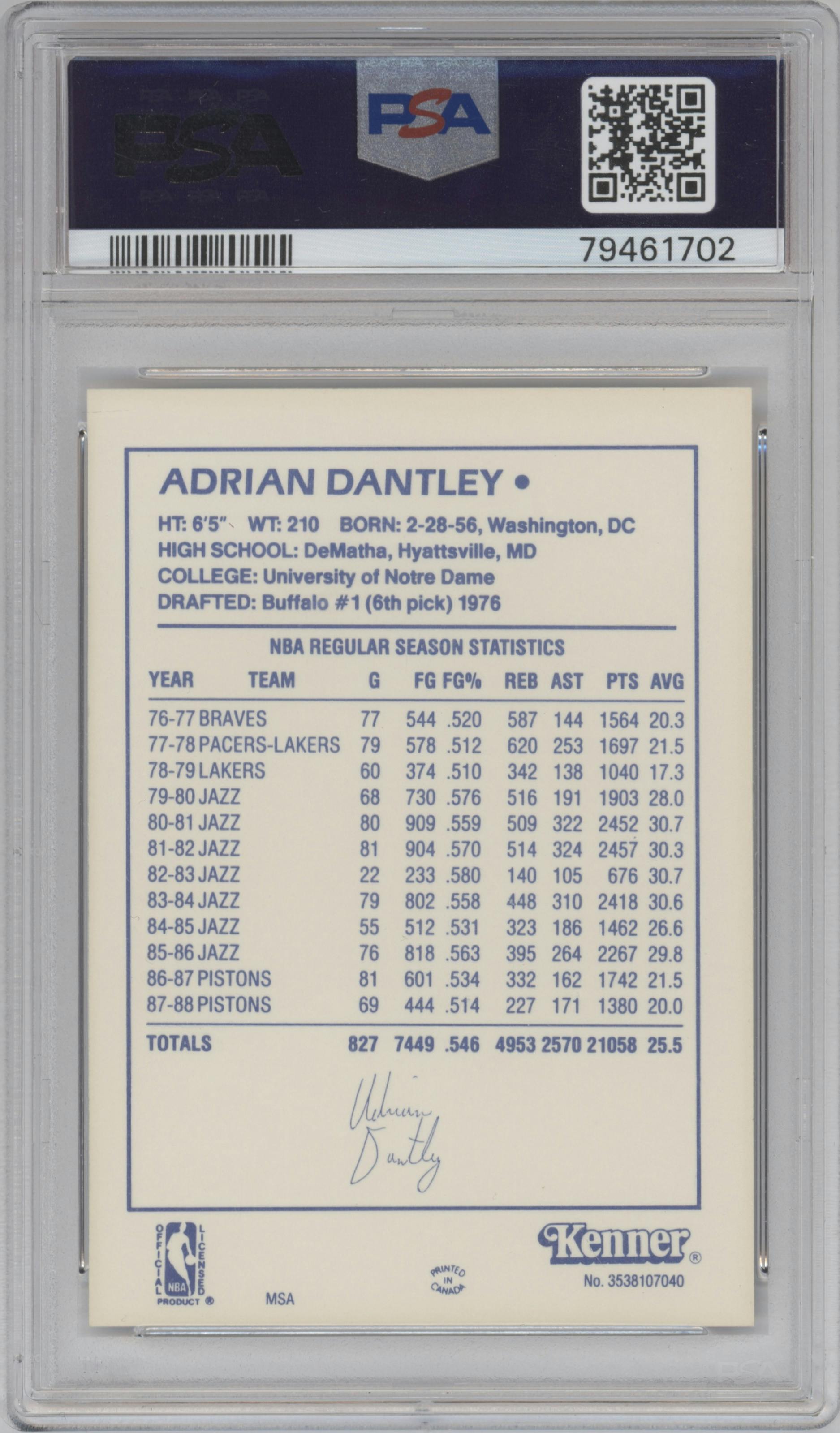 Adrian Dantley