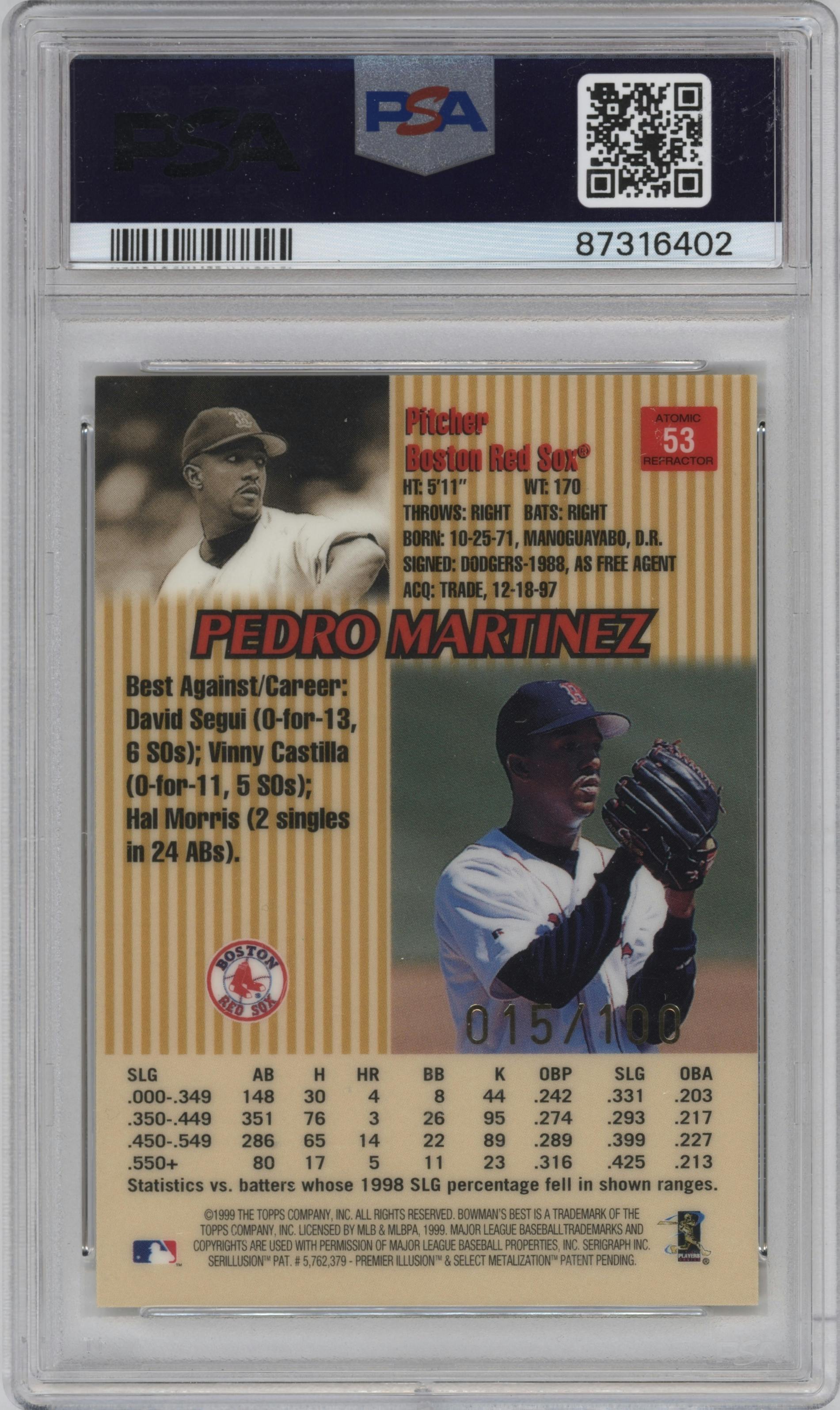Pedro Martinez