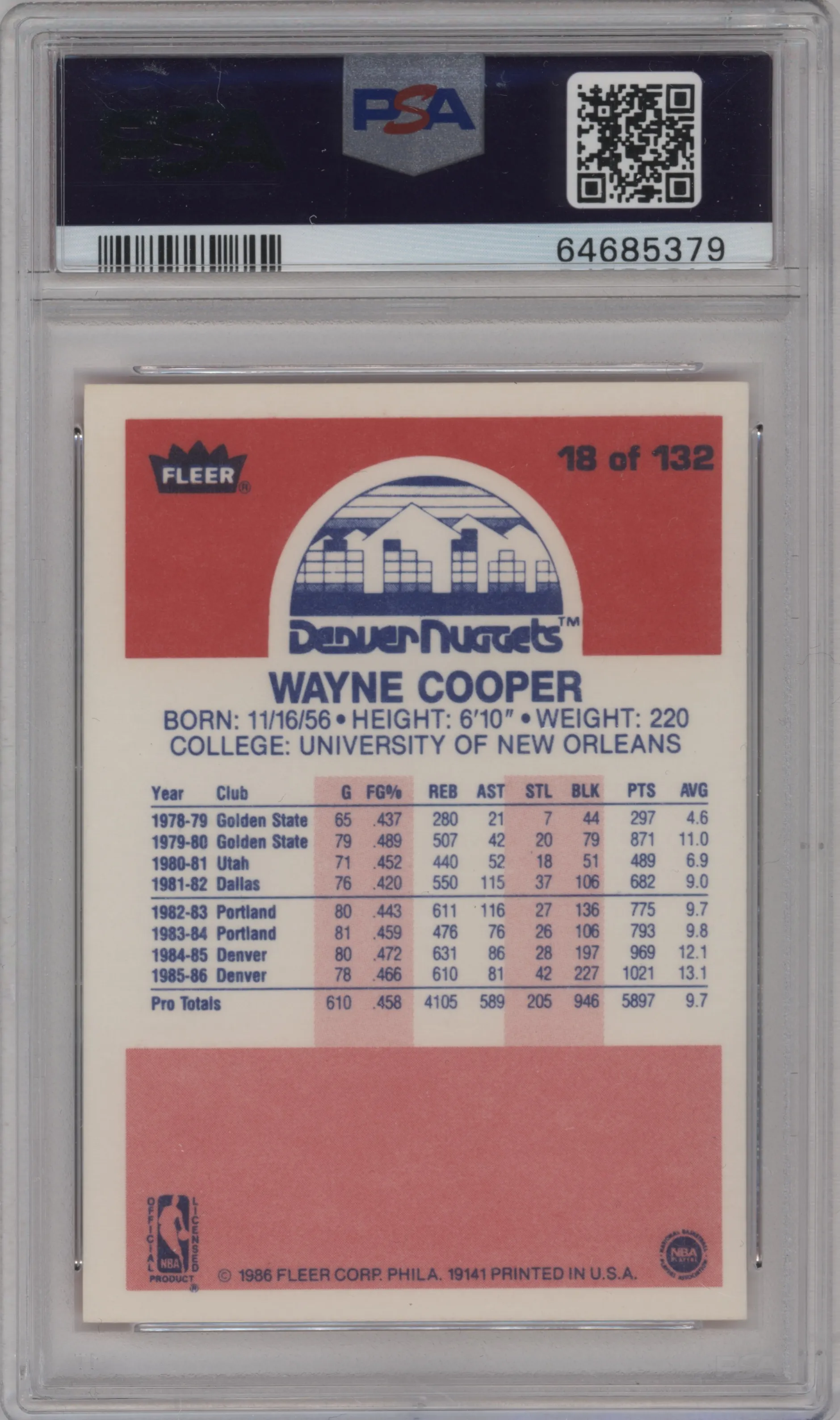 Wayne Cooper