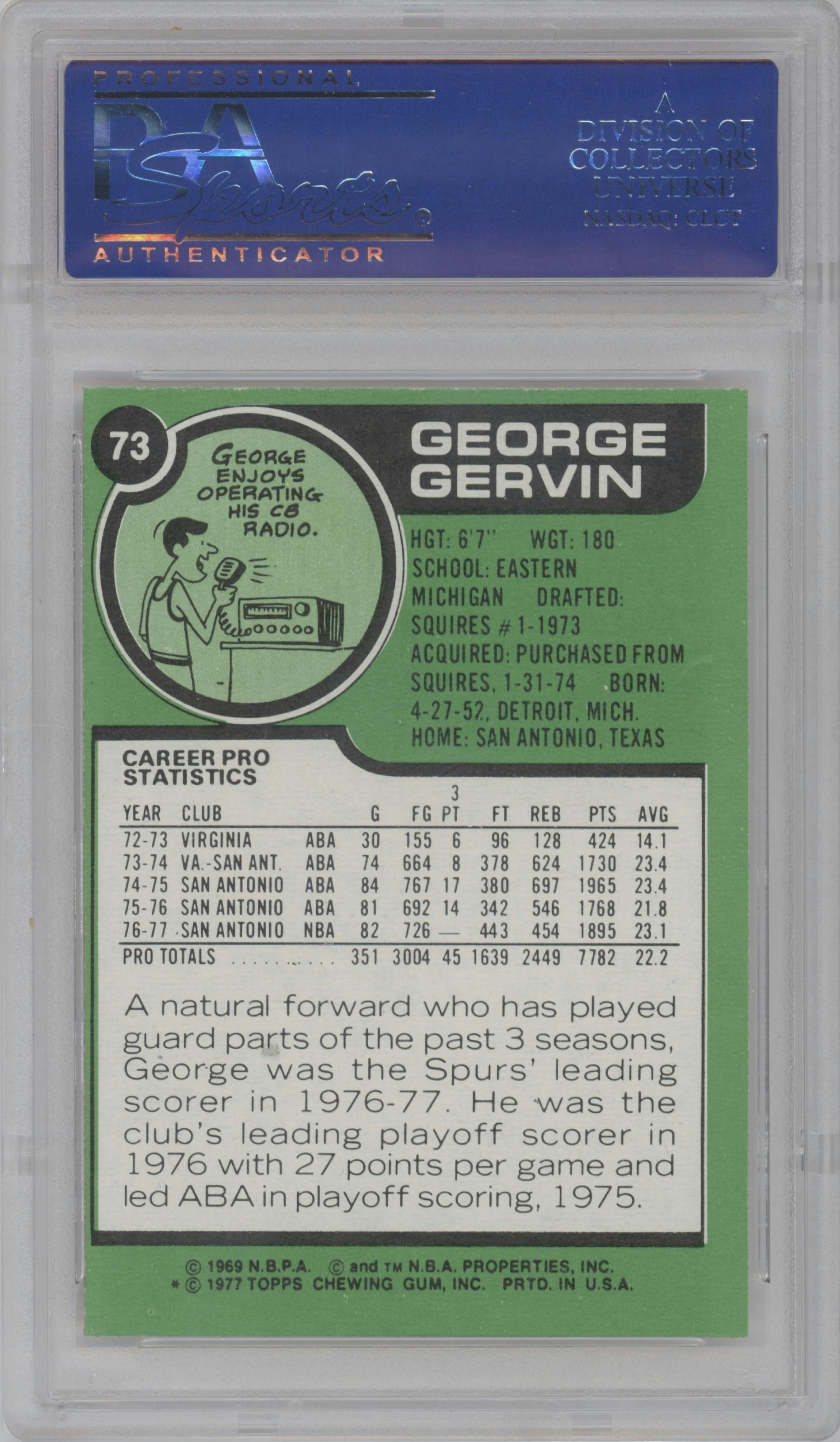 George Gervin