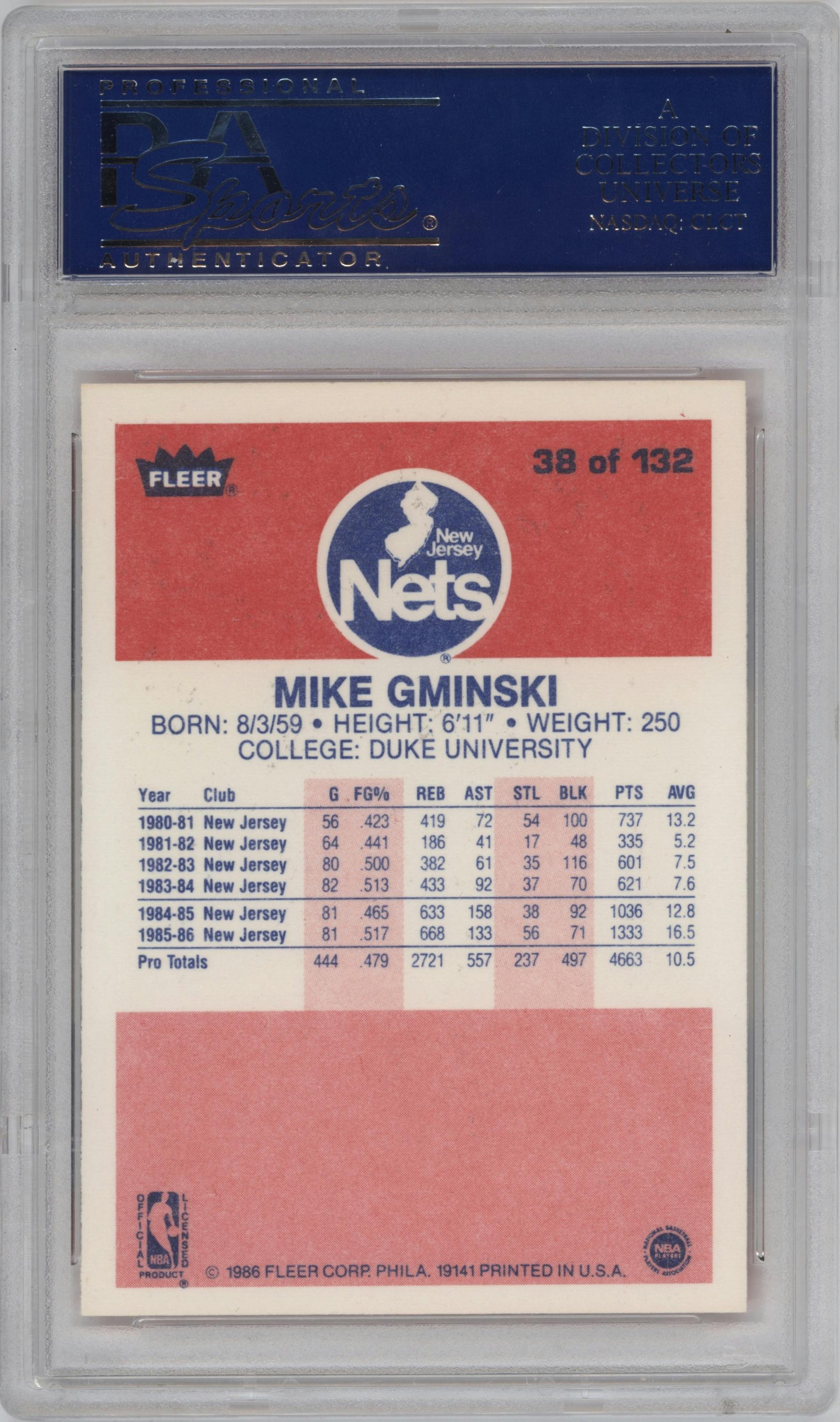 Mike Gminski