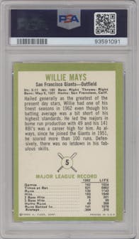Willie Mays from the 1963 Fleer set graded by PSA and given an overall grade of 8.