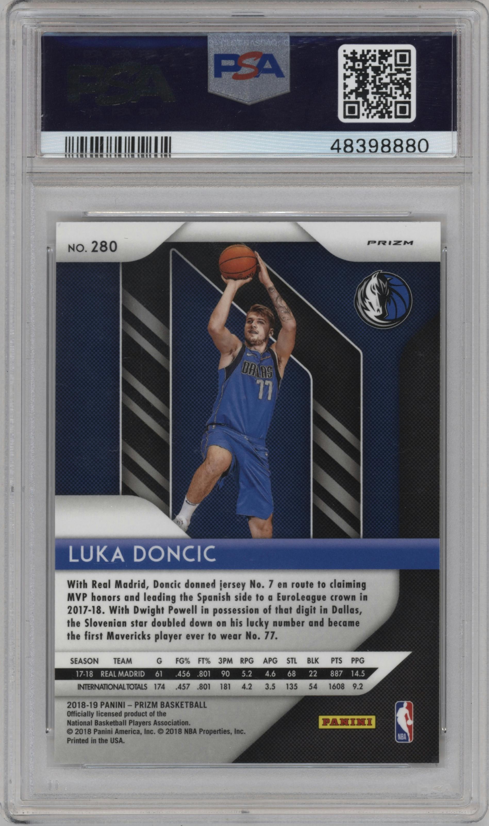 Luka Doncic
