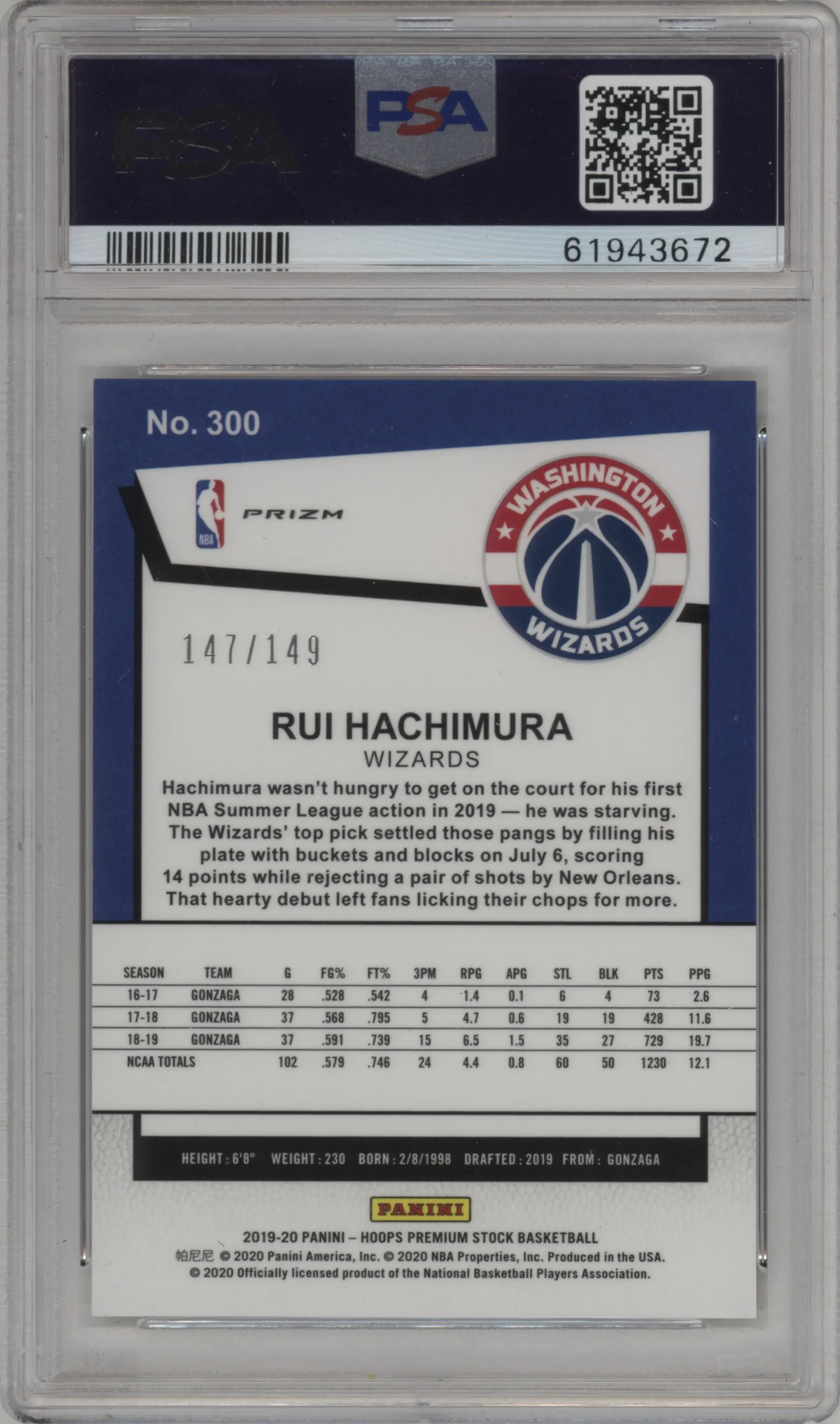 Rui Hachimura 