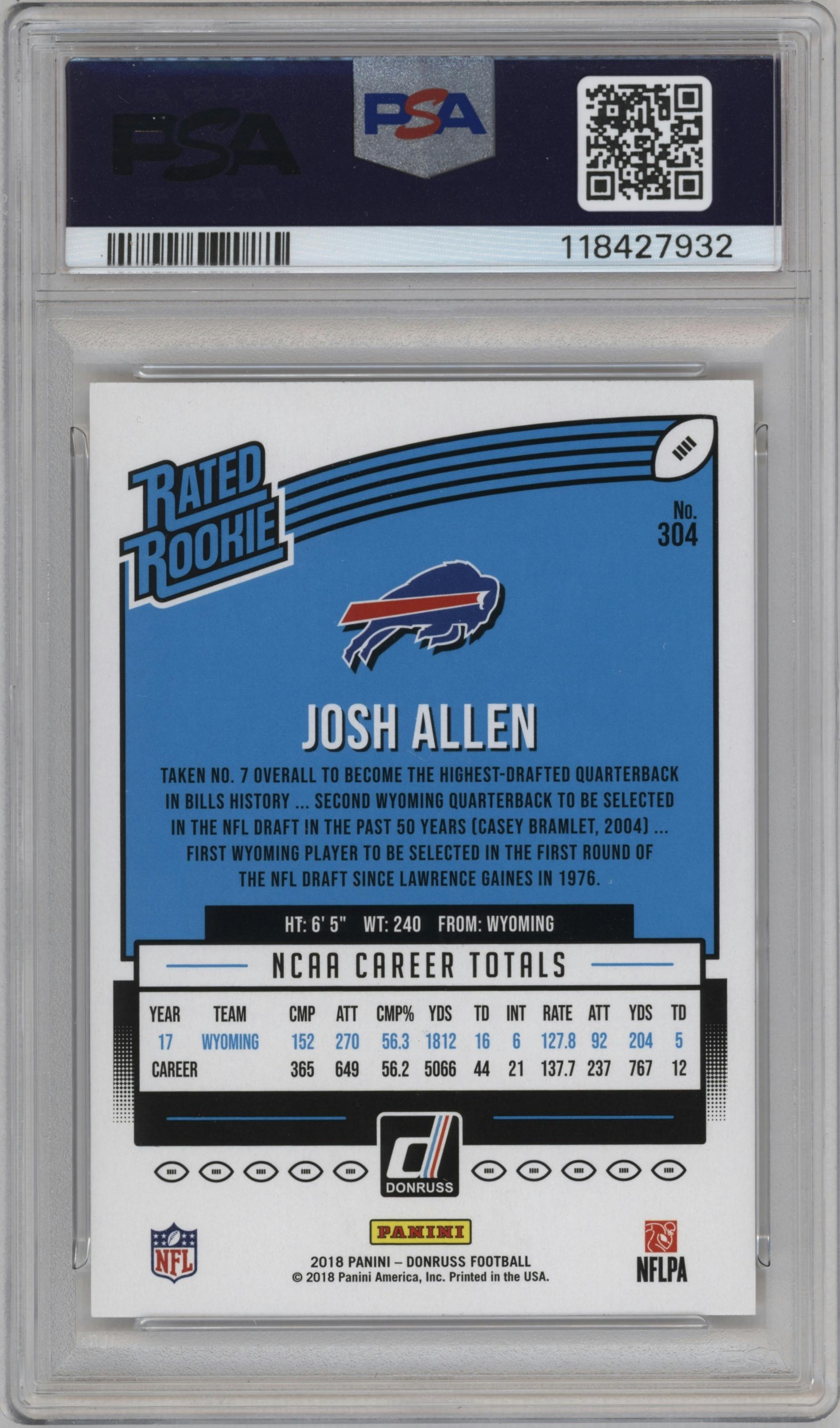 Josh Allen