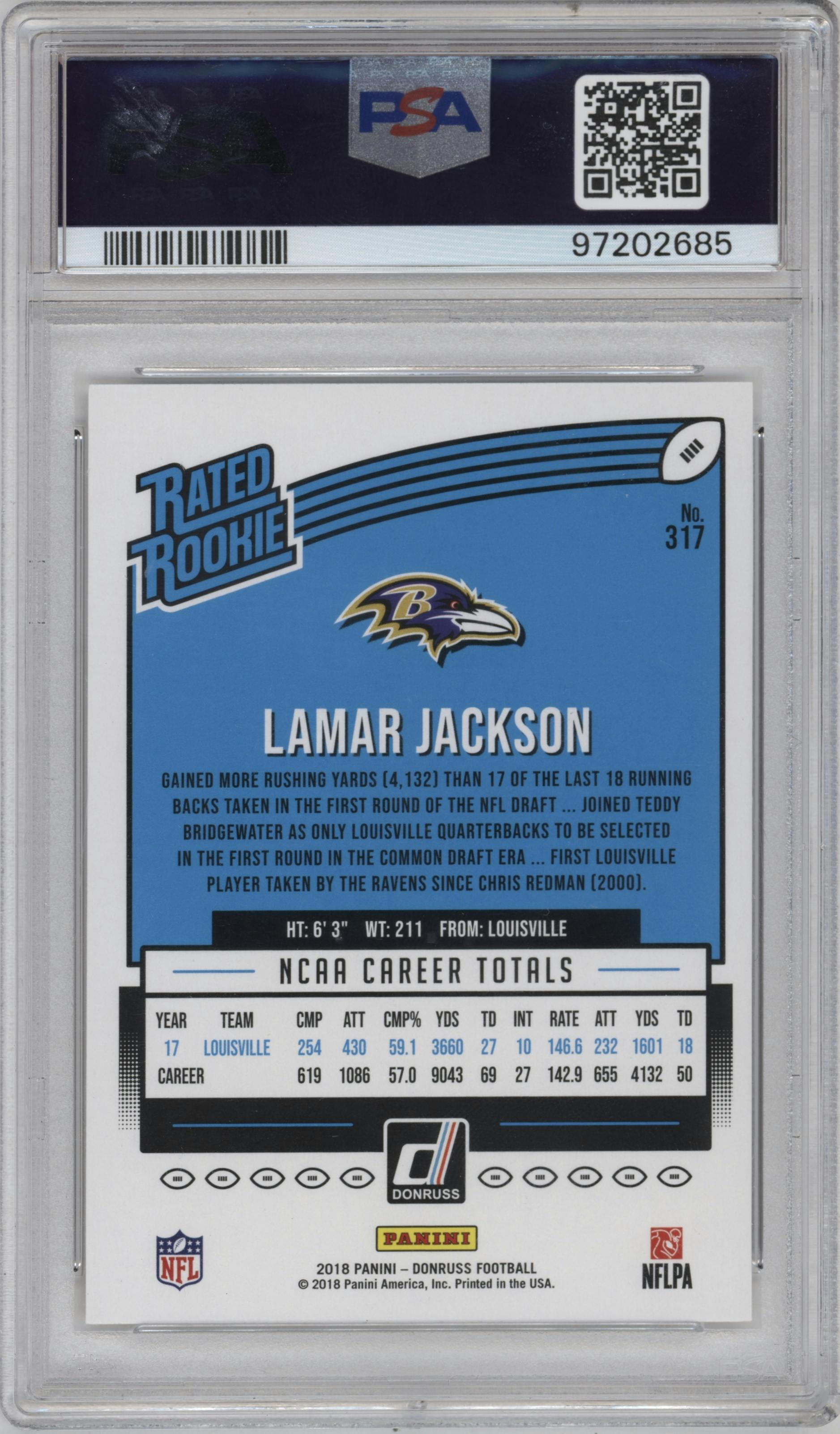 Lamar Jackson