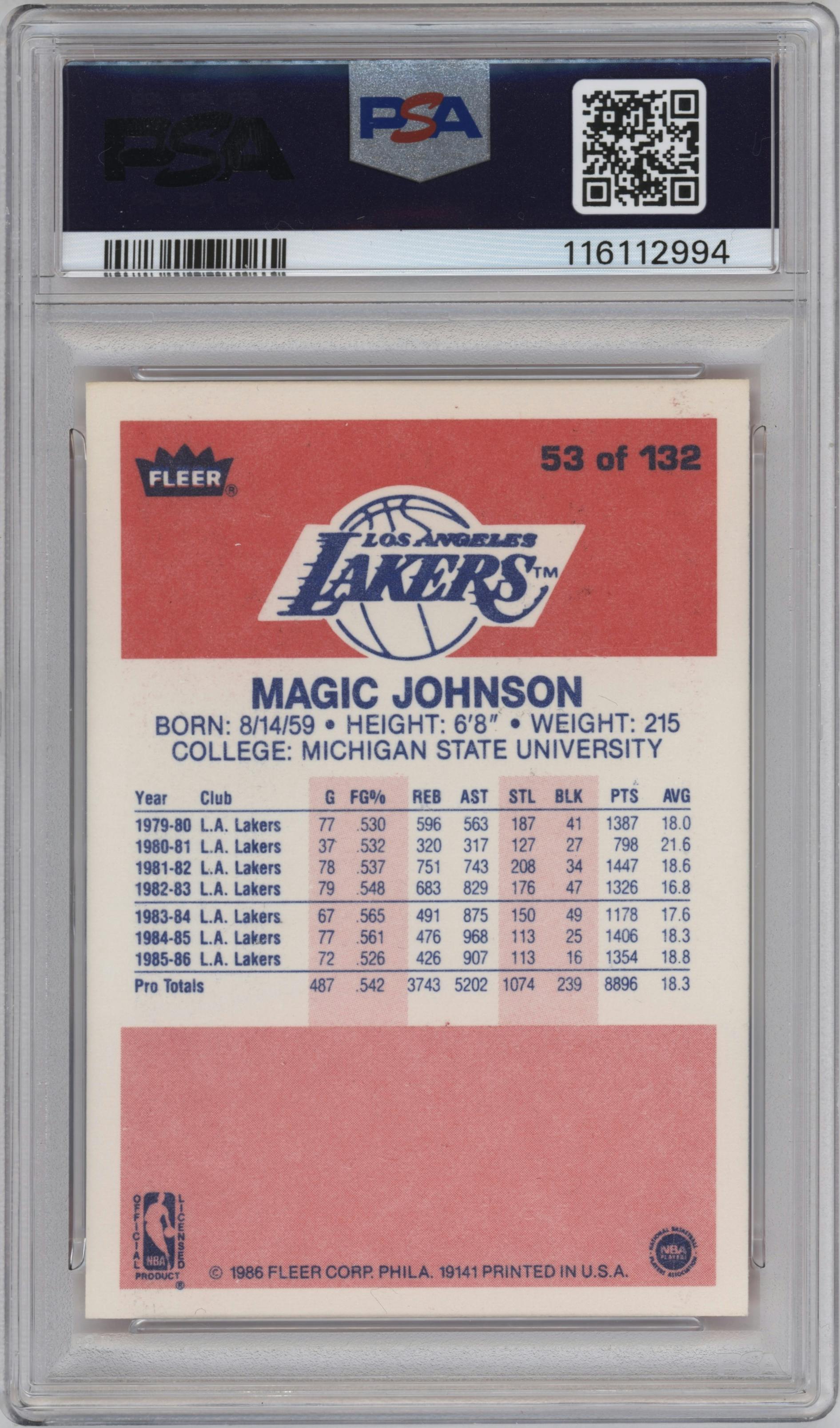 Magic Johnson
