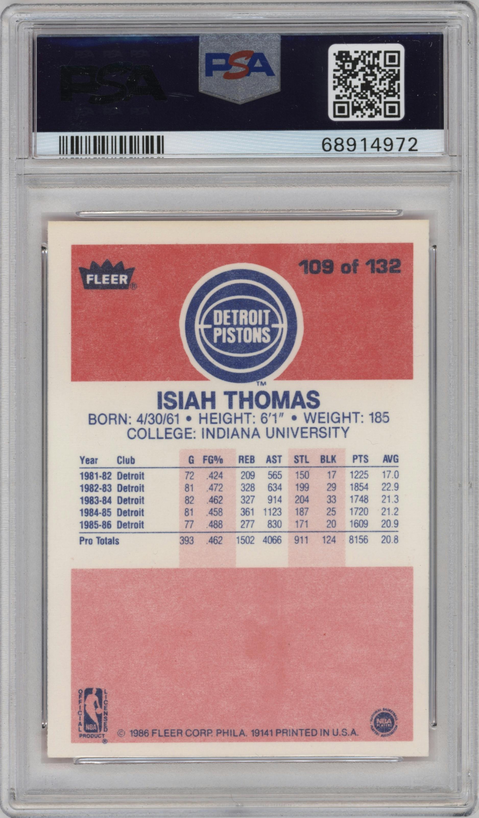Isiah Thomas