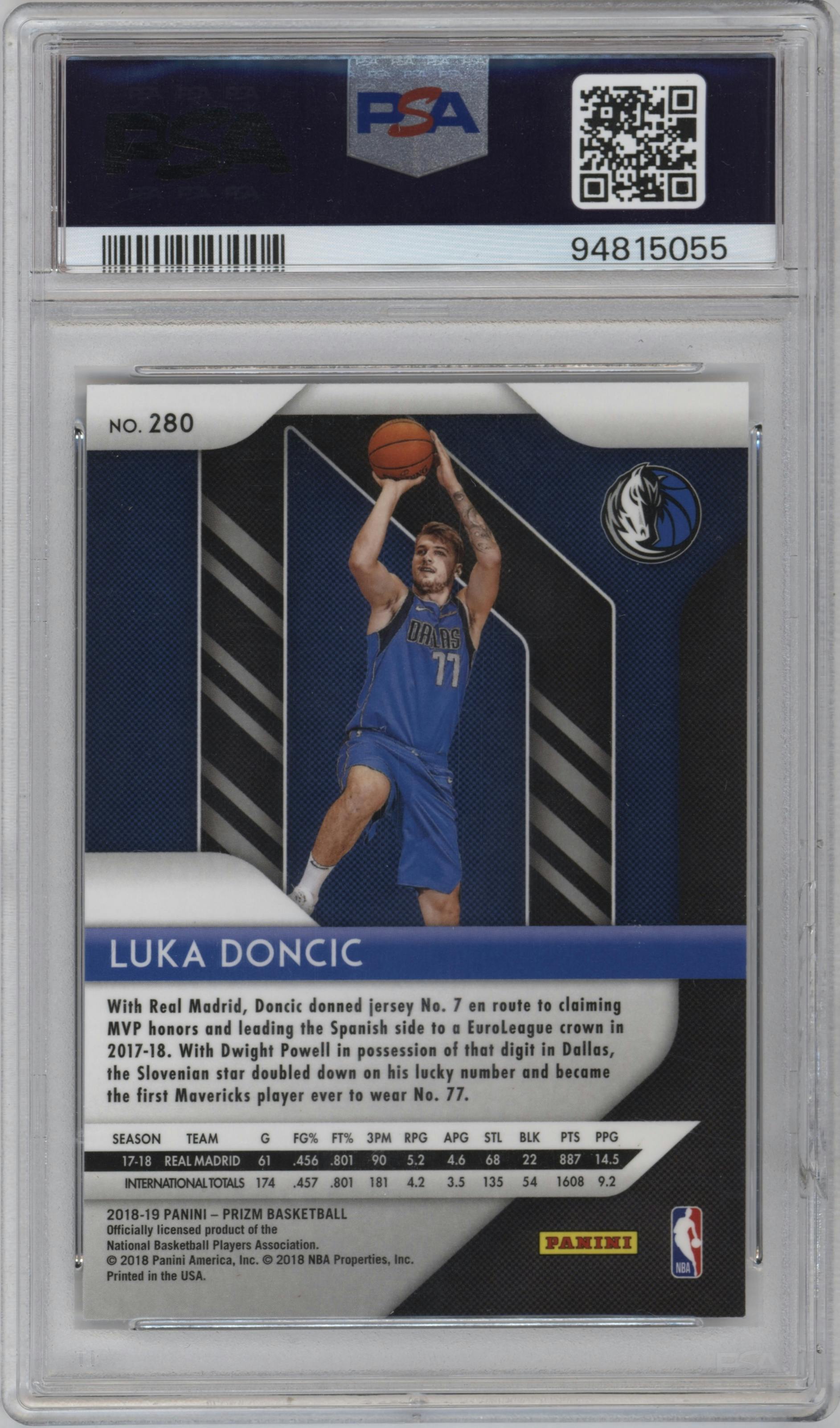 Luka Doncic