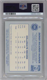 Derek Harper from the 1983-84 Star set graded by PSA and given an overall grade of 8.