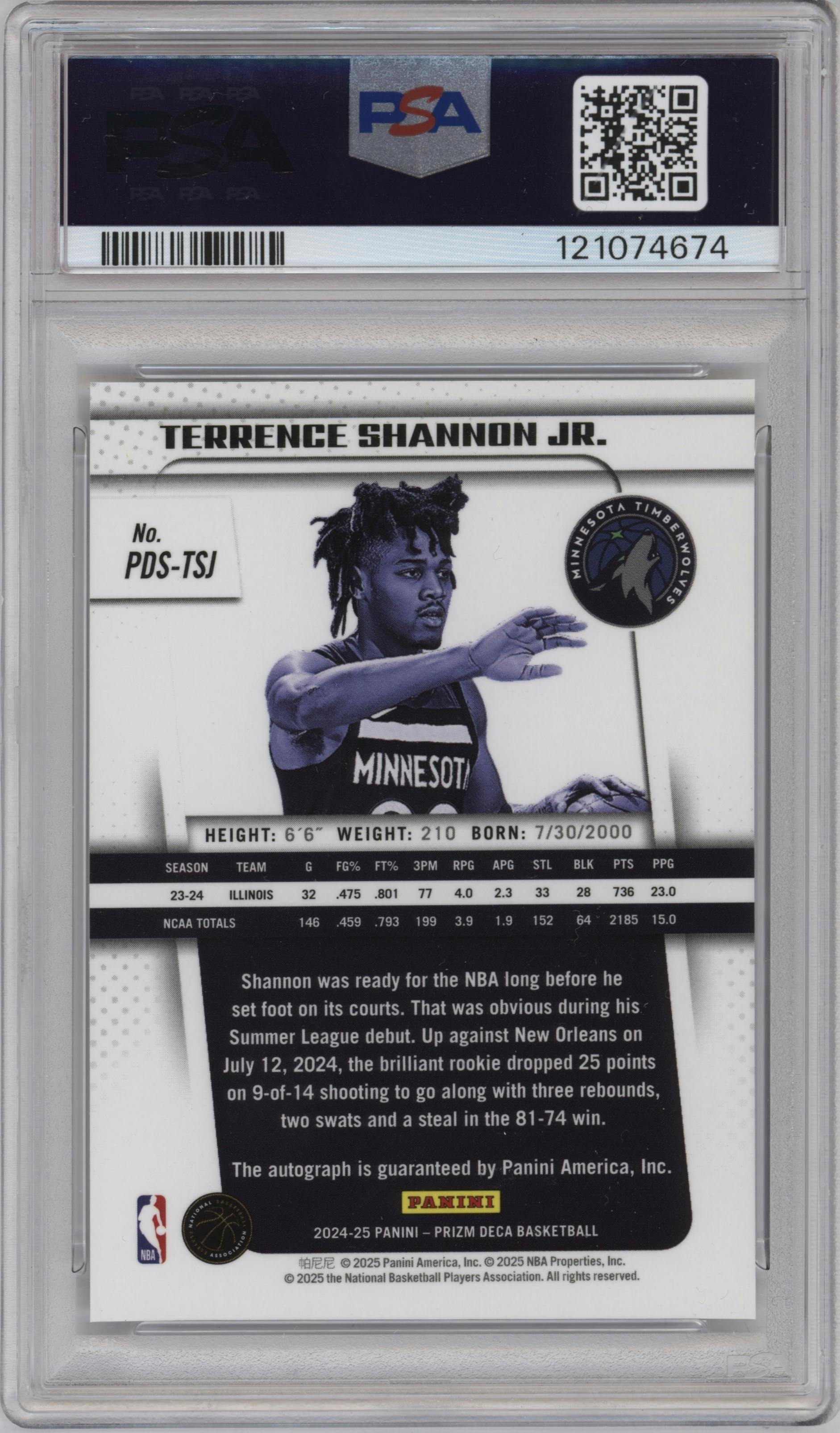 Terrence Shannon Jr.