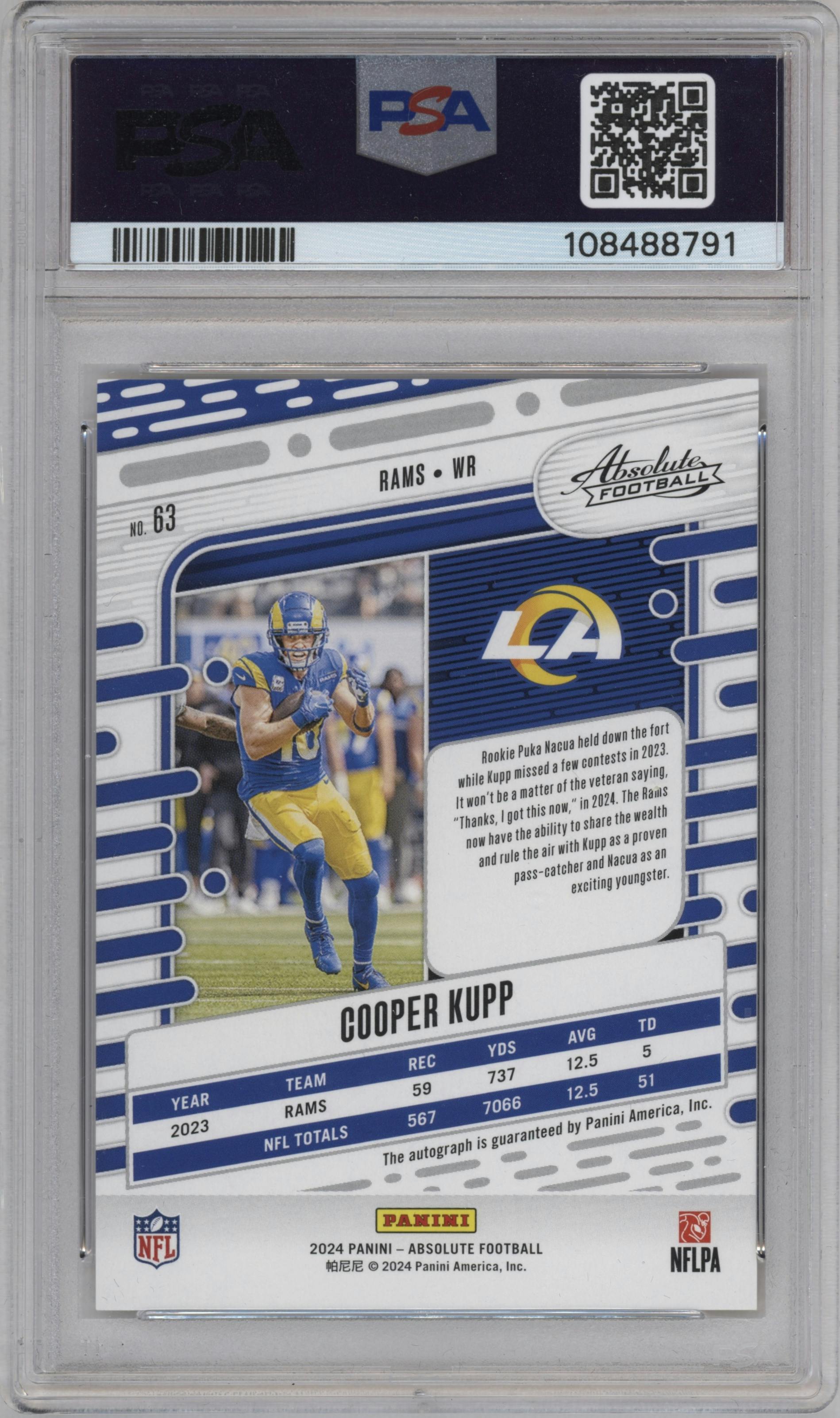 Cooper Kupp