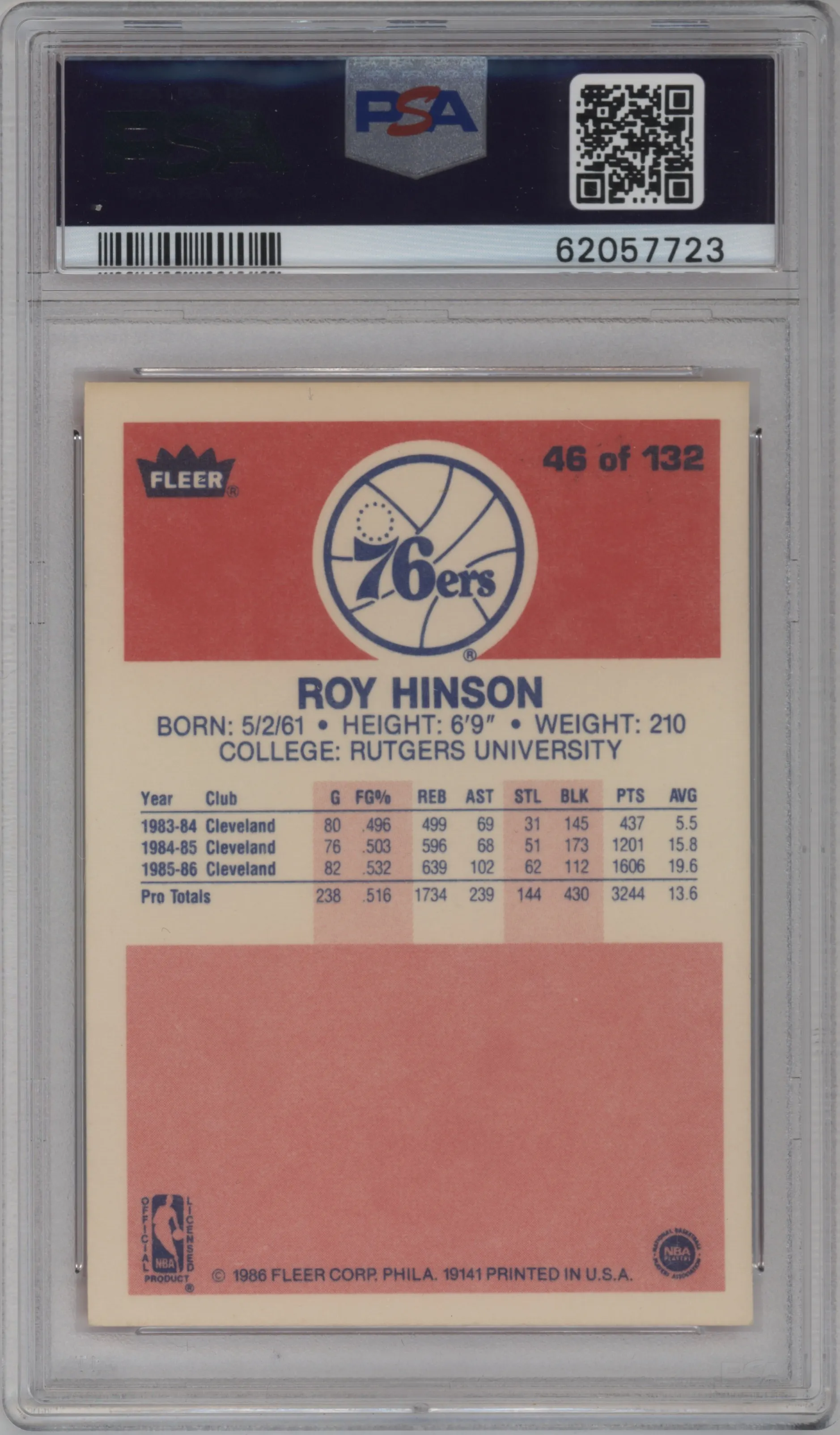 Roy Hinson