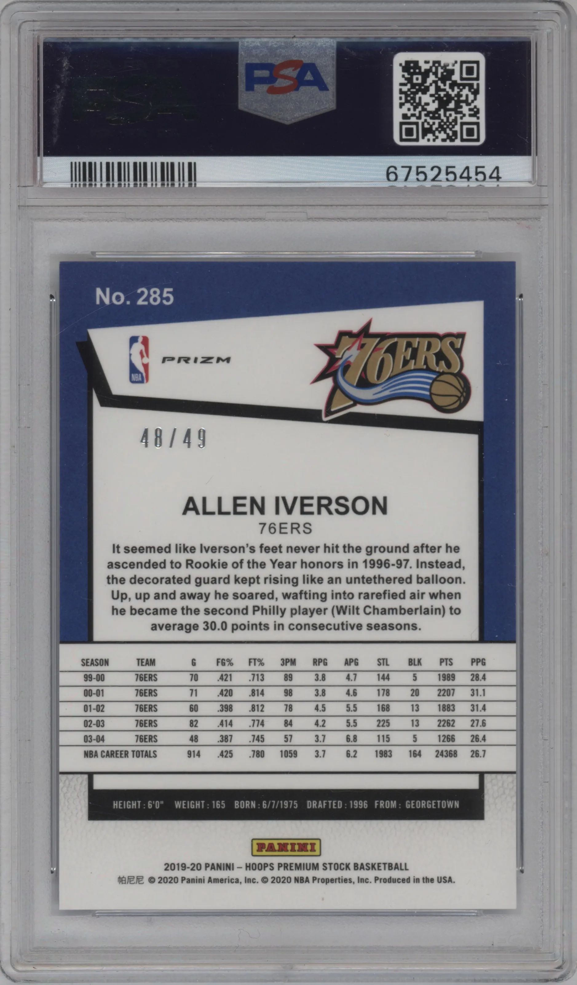 Allen Iverson