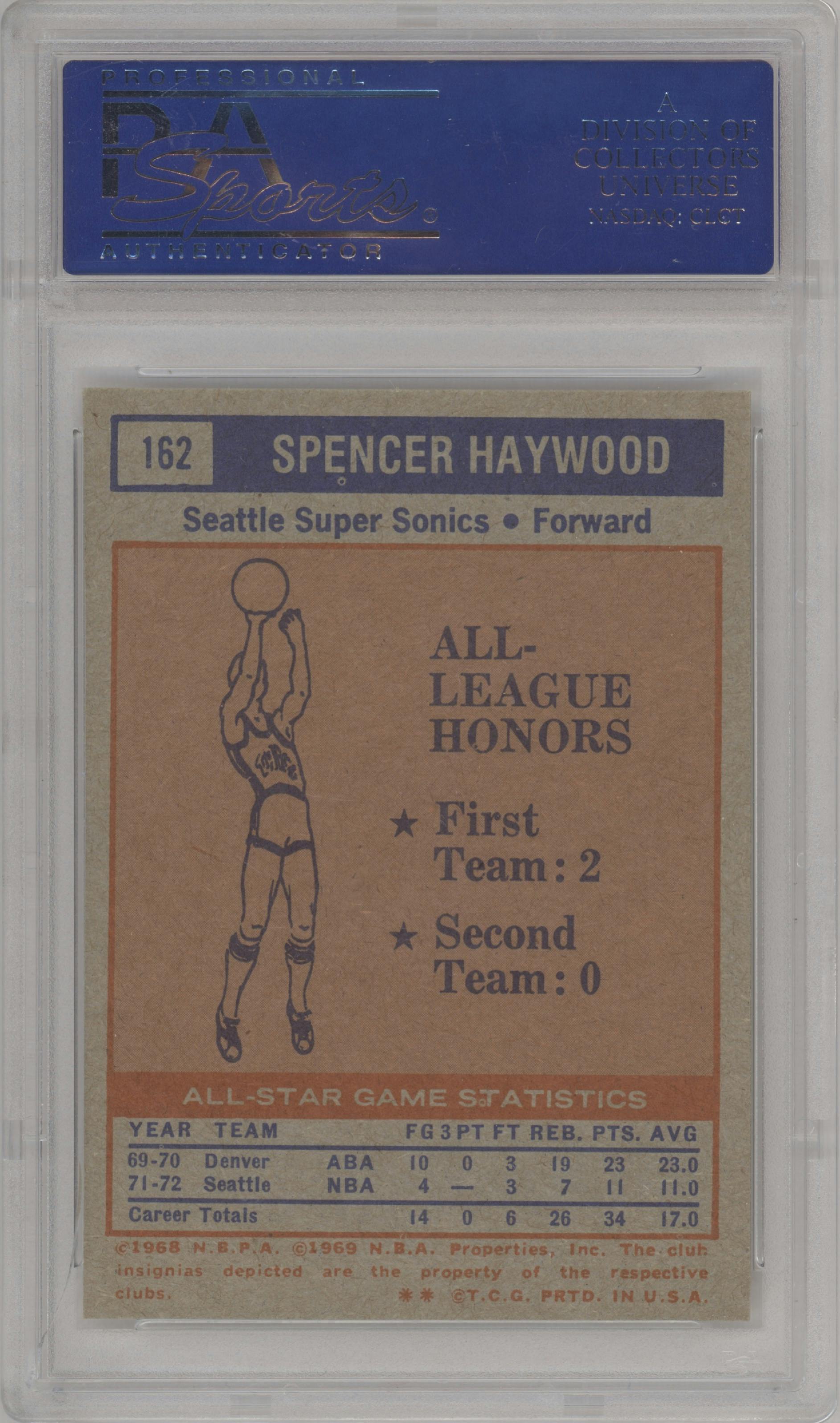 Spencer Haywood