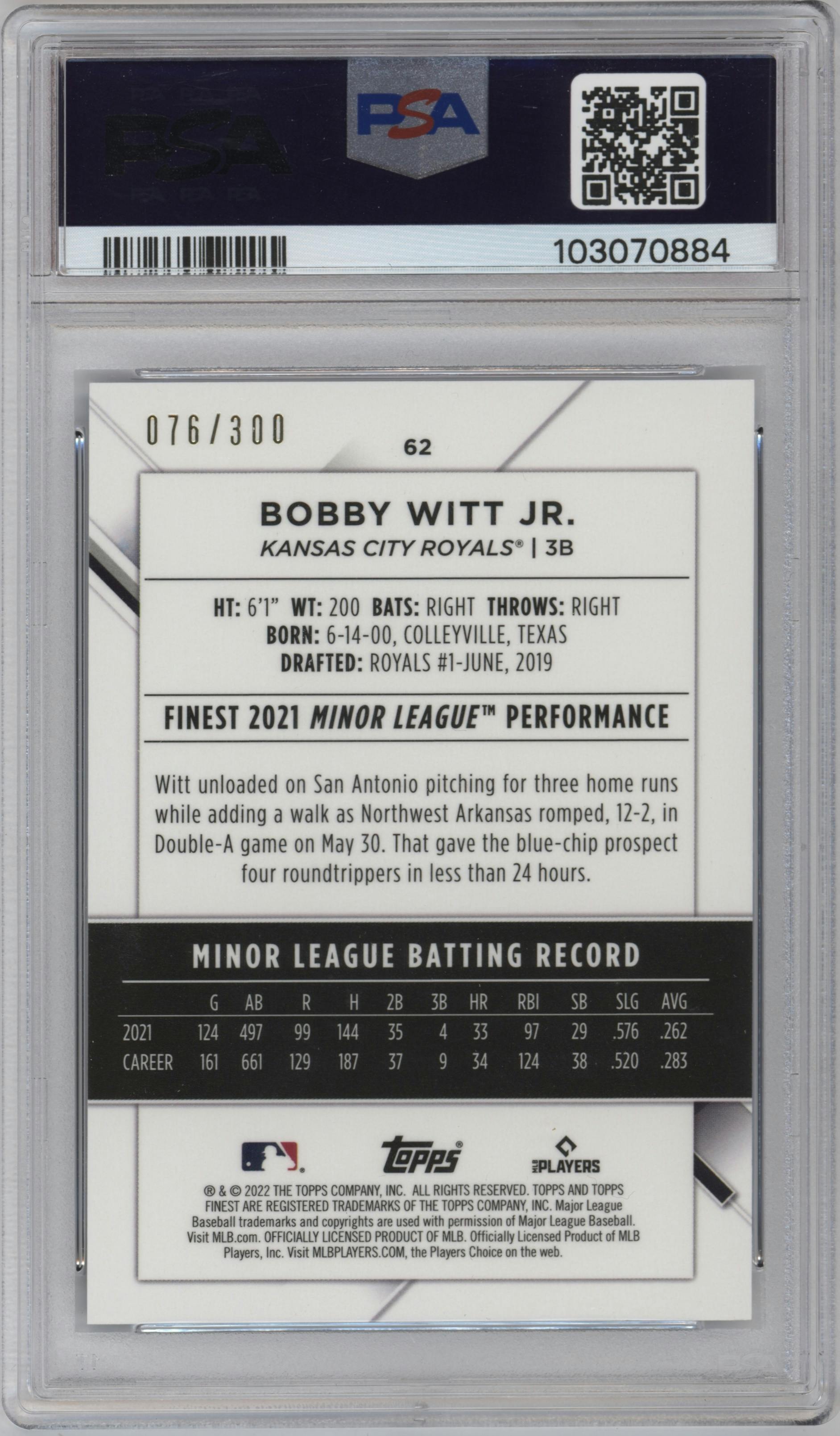 Bobby Witt Jr.
