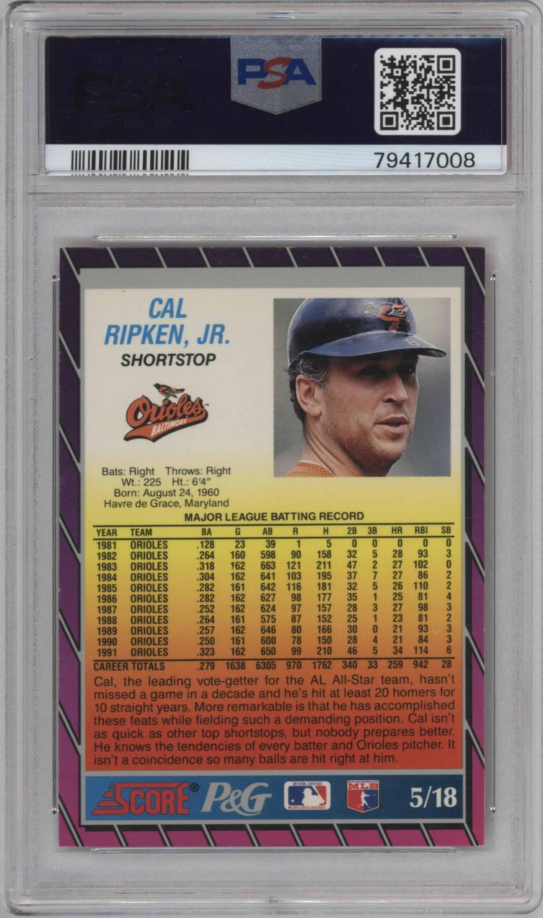 Cal Ripken Jr.
