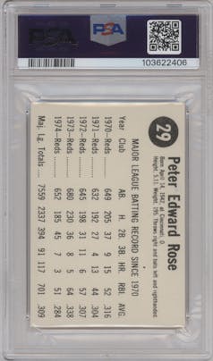 Pete Rose from the 1975 Hostess set featuring a Hand Cut parallel graded by PSA and given an overall grade of 9.