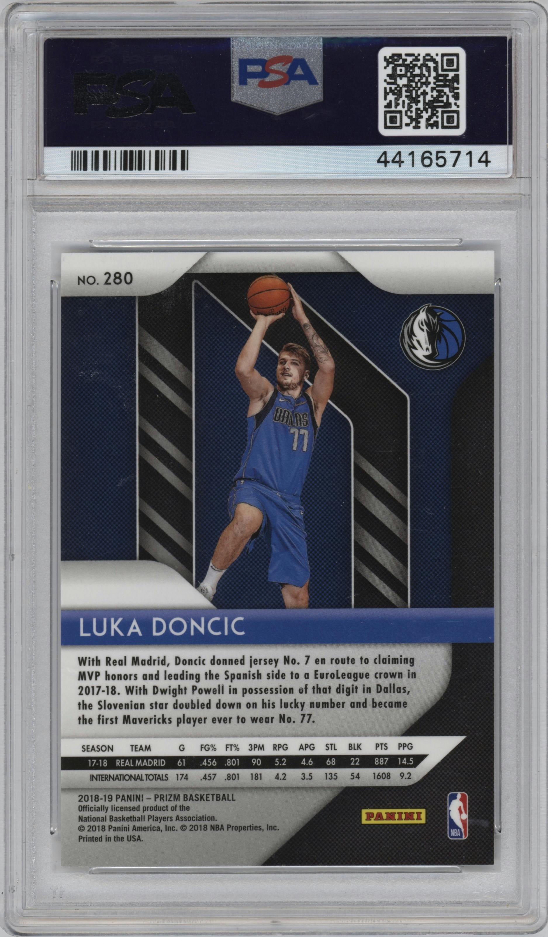 Luka Doncic