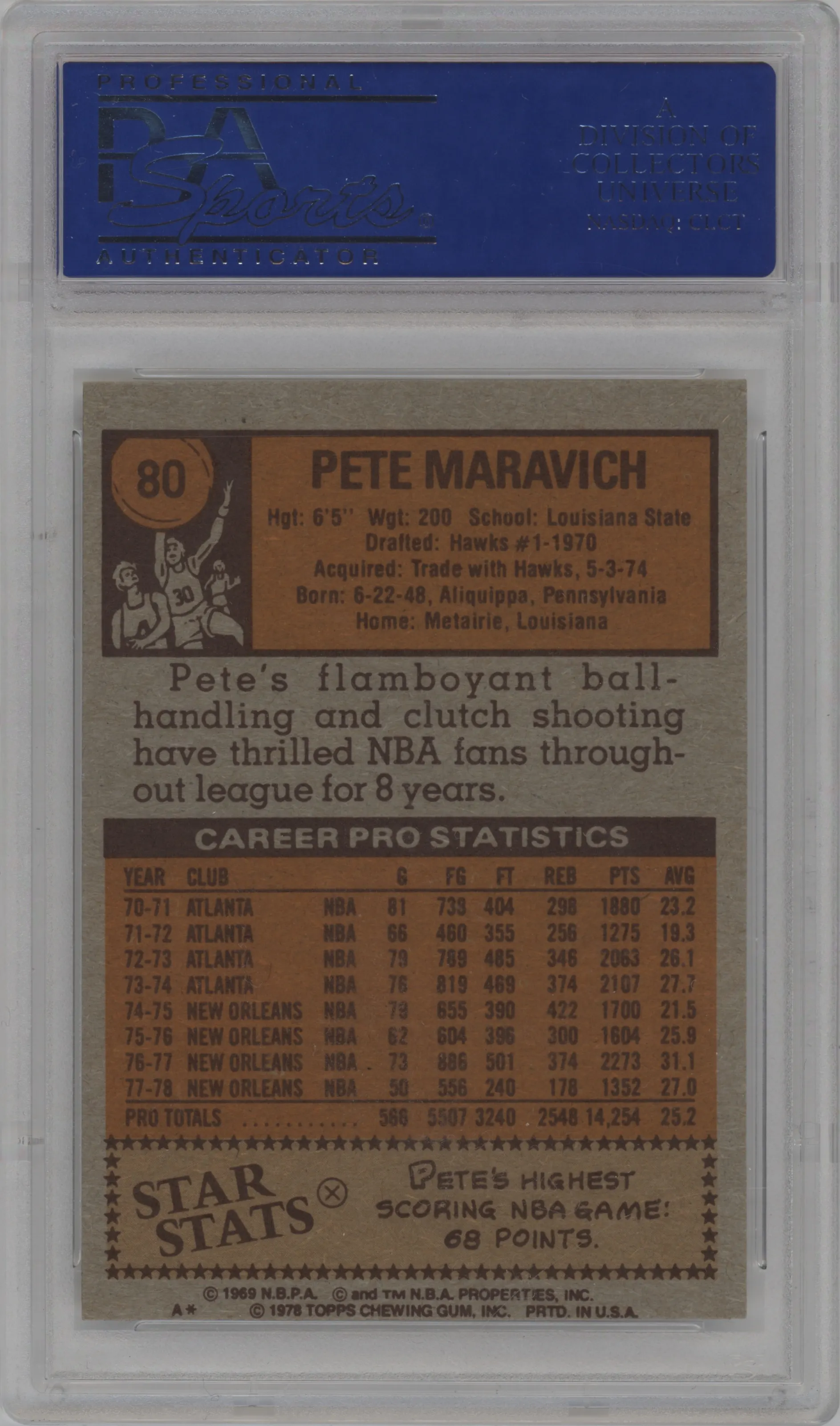 Pete Maravich
