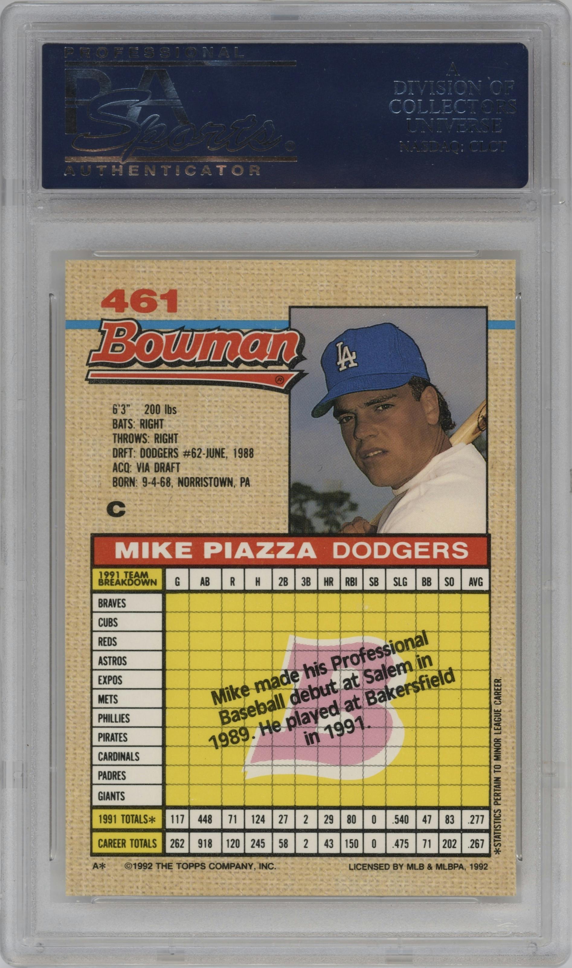 Mike Piazza