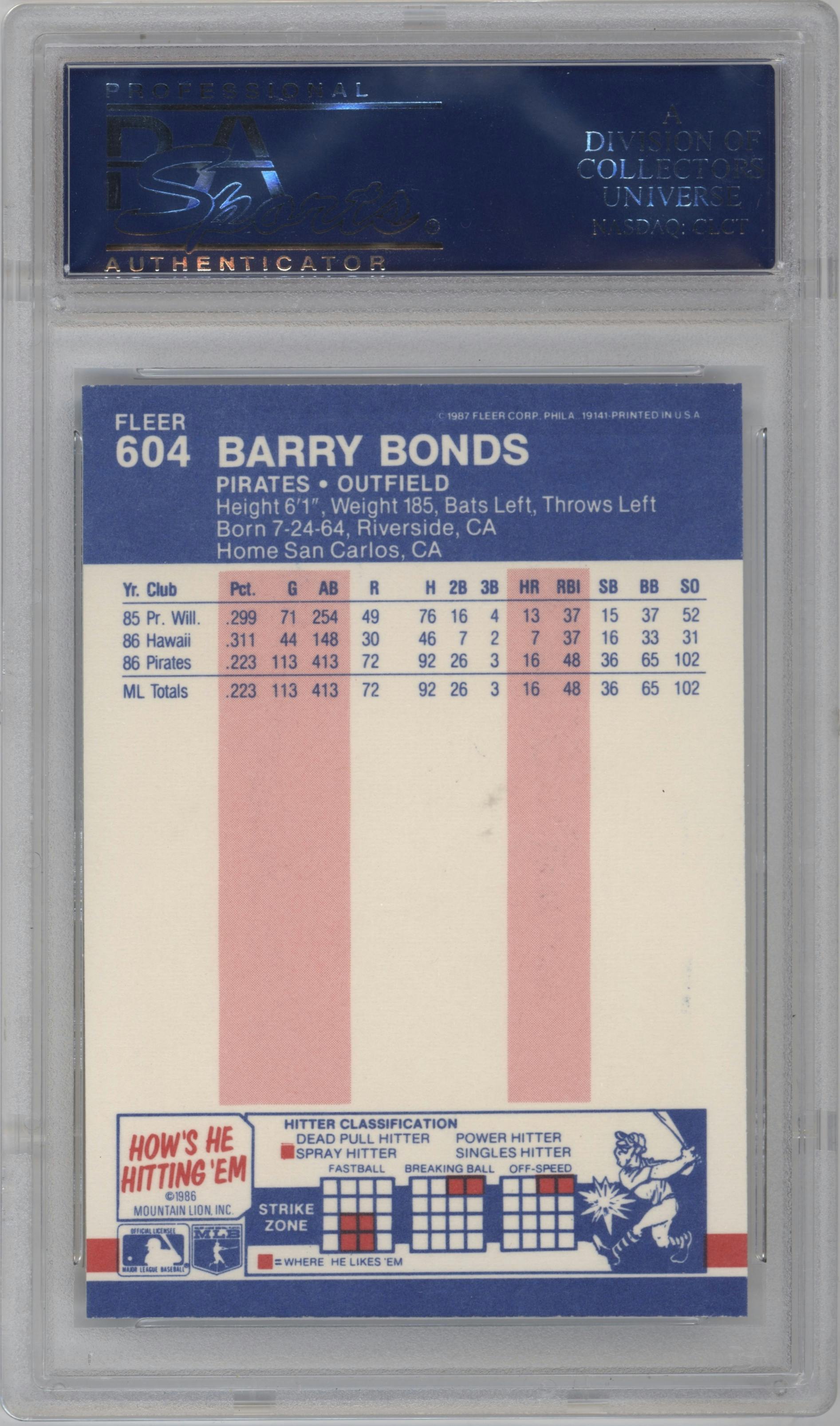 Barry Bonds