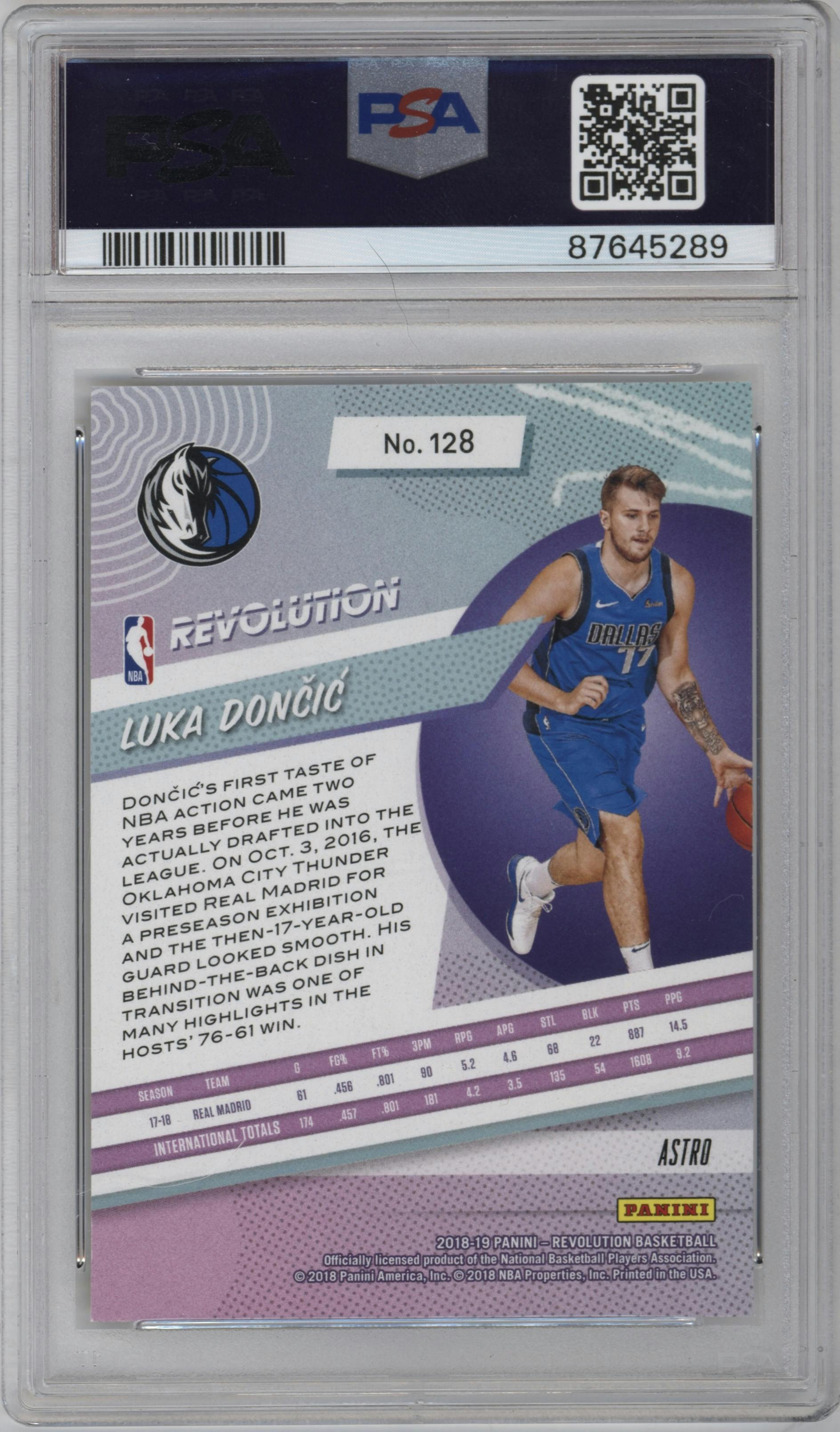 Luka Doncic