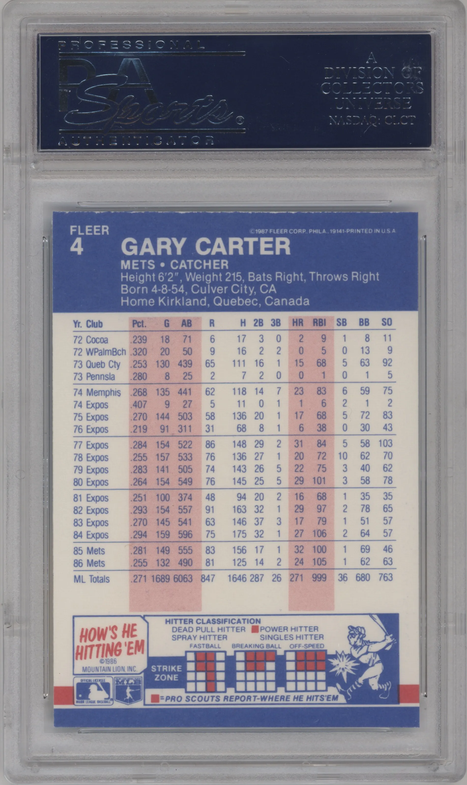 Gary Carter