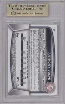Anthony Volpe from the 2023 Bowman Chrome Sapphire Edition set featuring a Aqua parallel graded by Beckett and given an overall grade of 9.5.