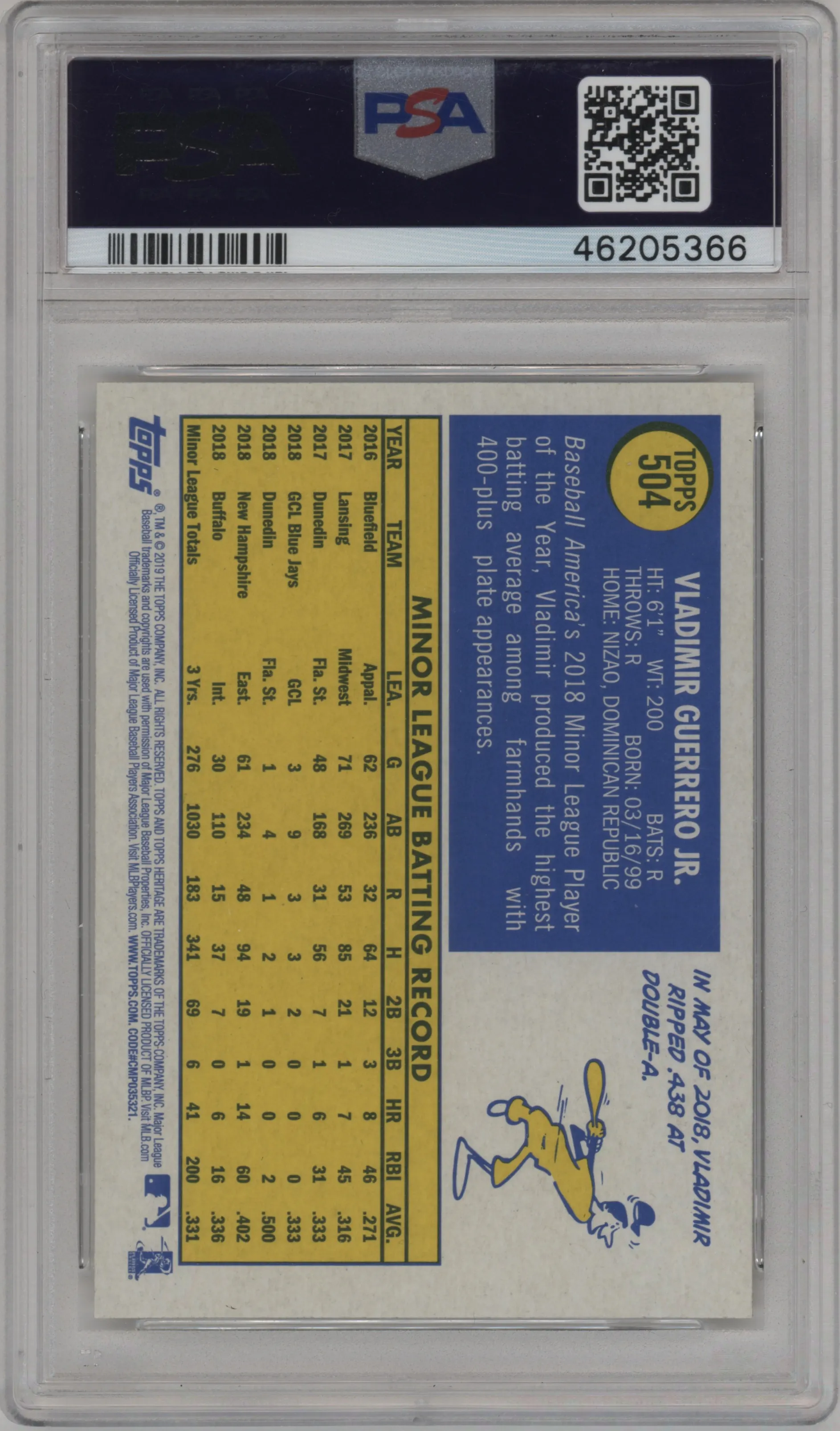 Vladimir Guerrero Jr.