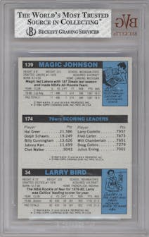 Larry Bird/Julius Erving/Magic Johnson from the 1980-81 Topps set graded by Beckett and given an overall grade of 8.