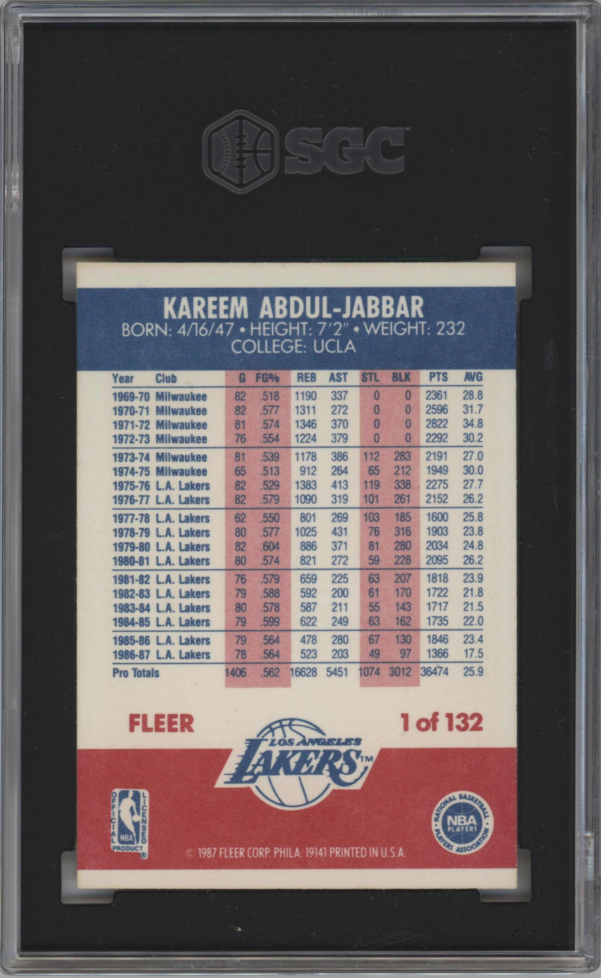 Kareem Abdul-Jabbar