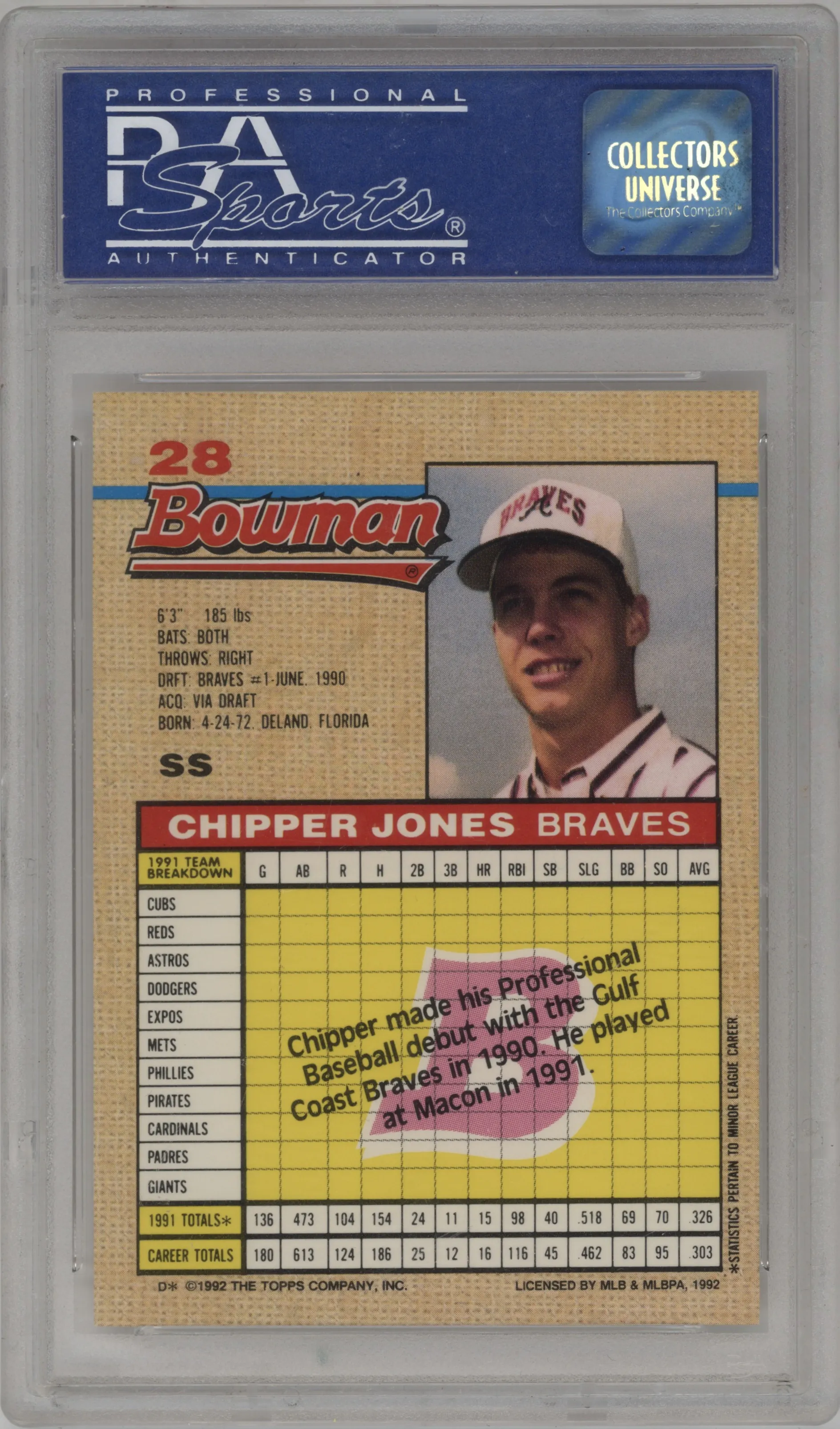 Chipper Jones