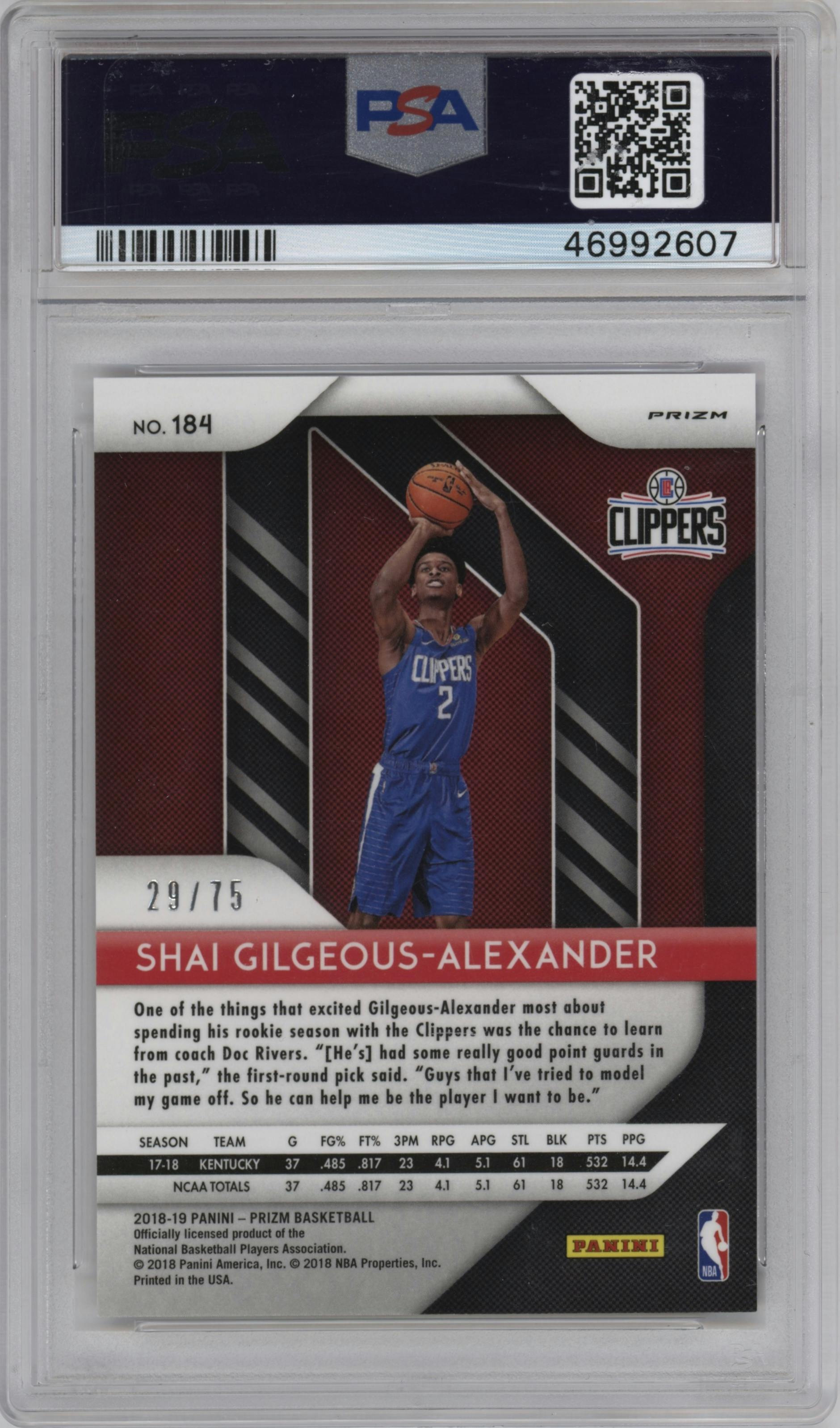 Shai Gilgeous-Alexander