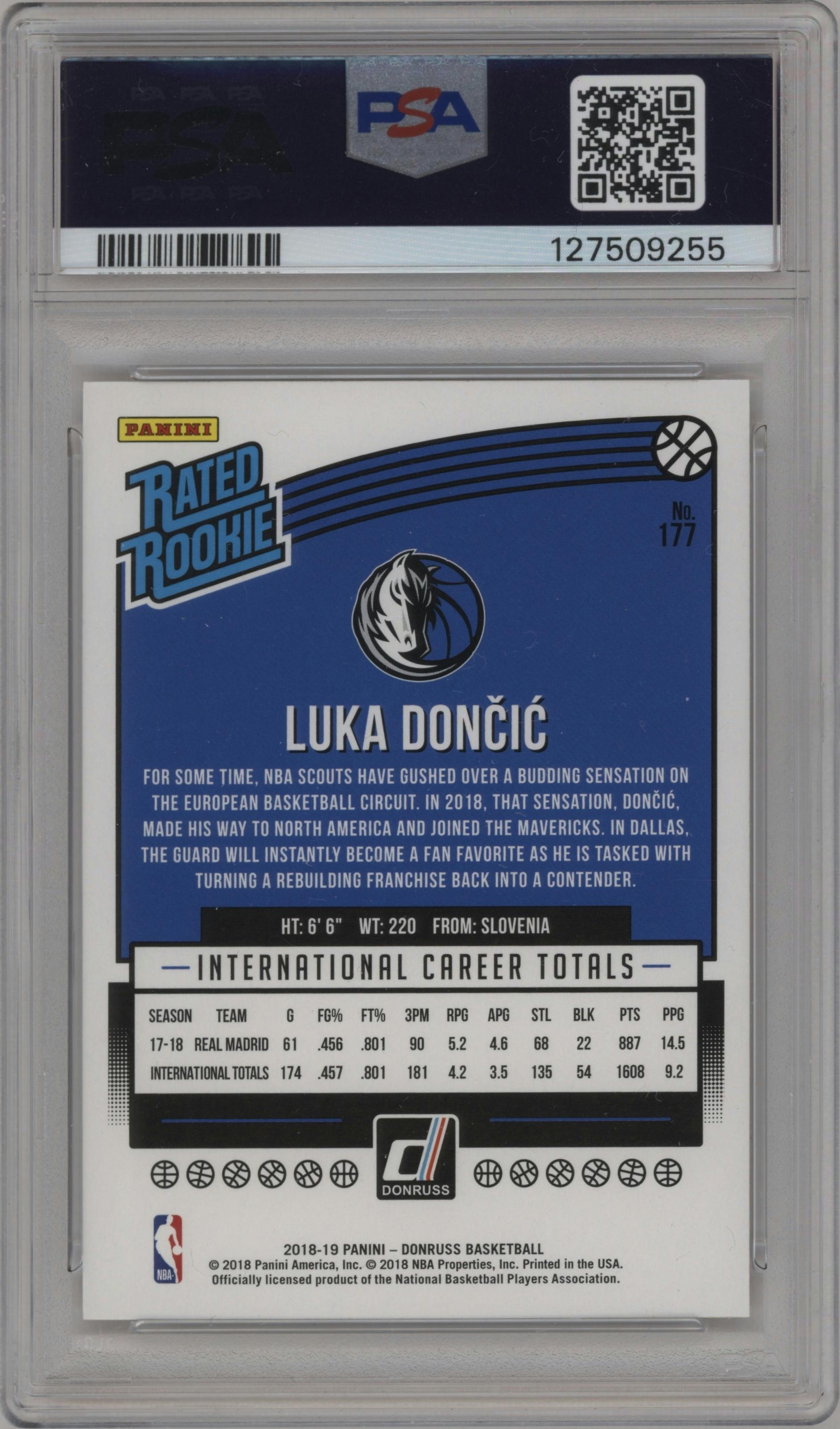 Luka Doncic