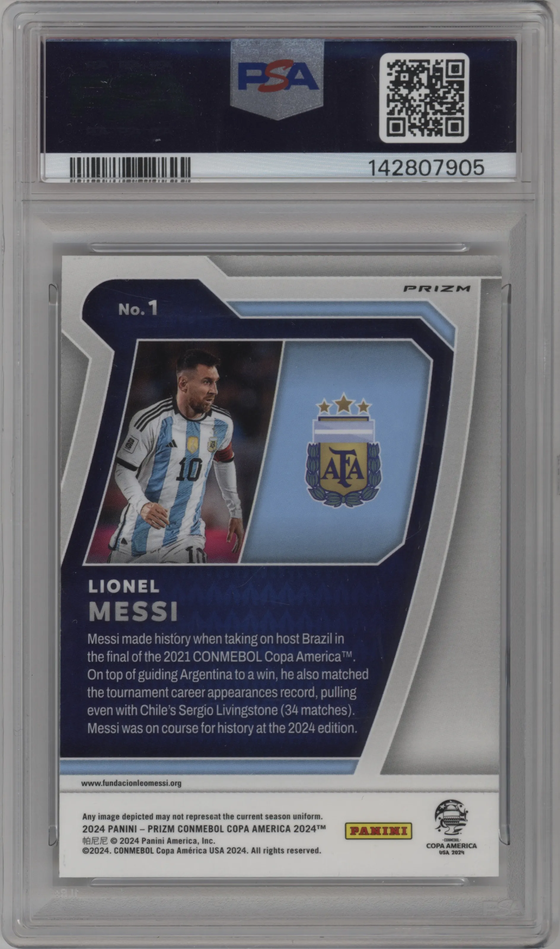 Lionel Messi