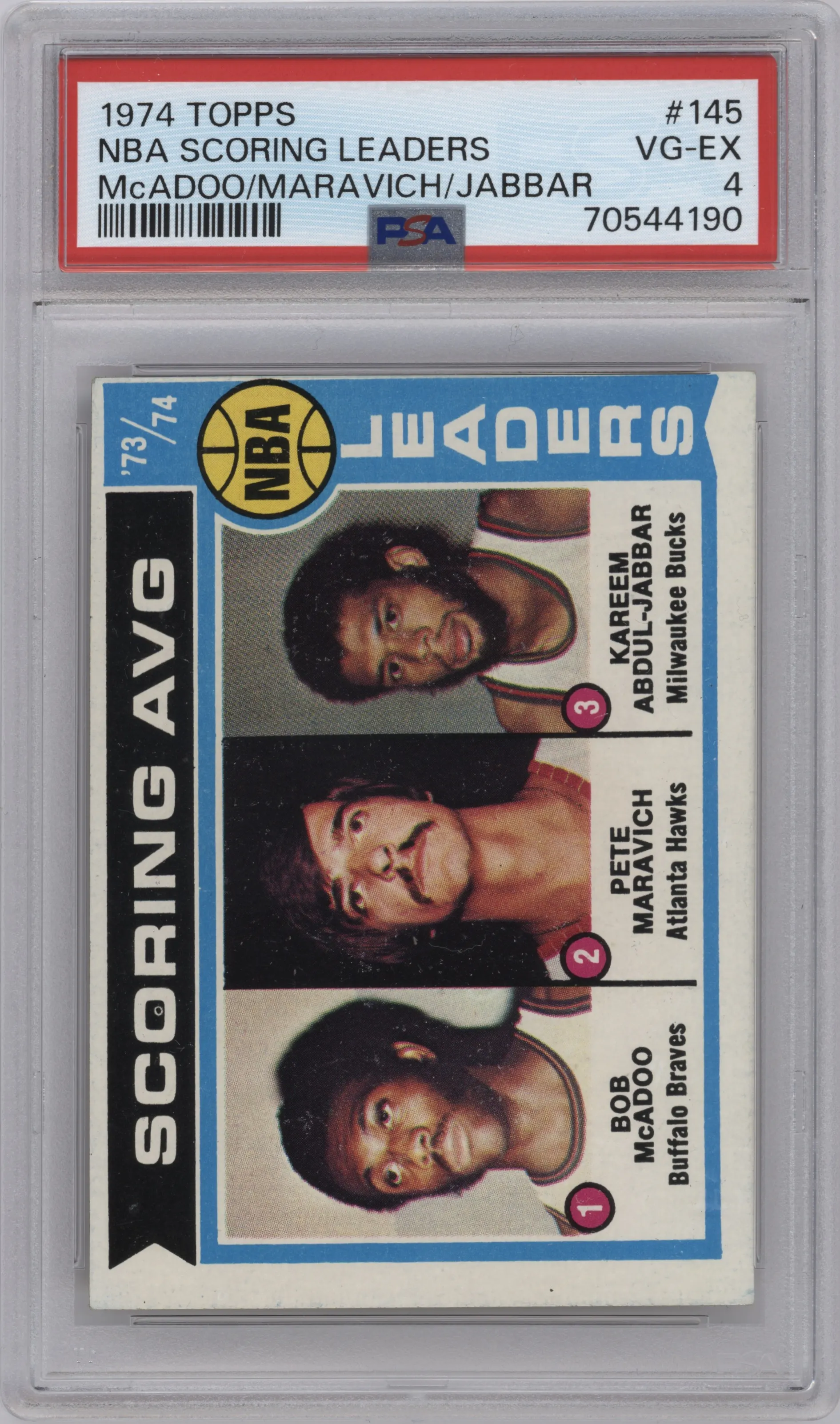 1974 Topps Bob McAdoo/Pete Maravich/Kareem Abdul-Jabbar #145 PSA 4